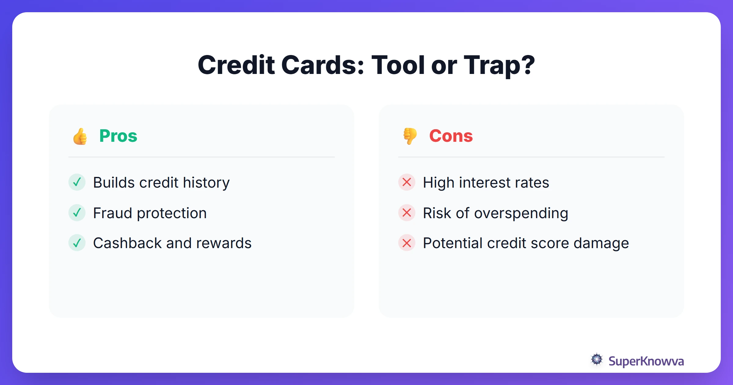 Pros and cons of using credit cards as a new graduate