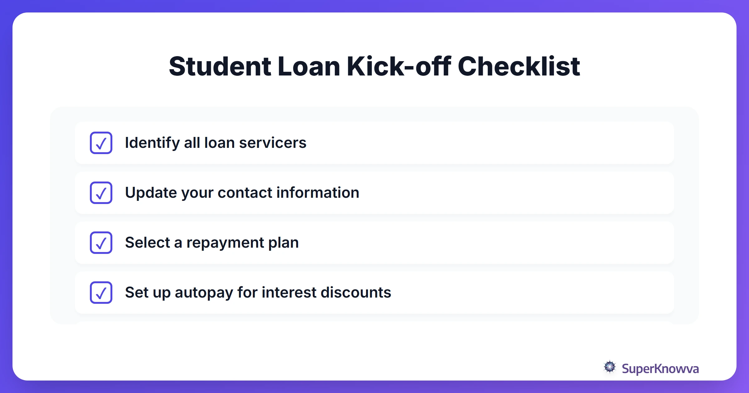A checklist for graduates starting student loan repayment