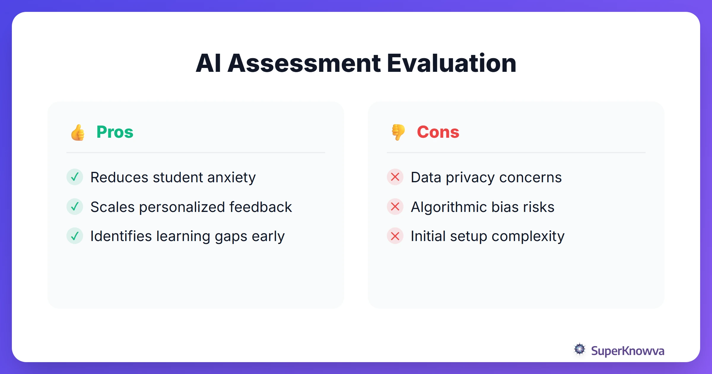 Pros and cons of moving to AI-based assessment models