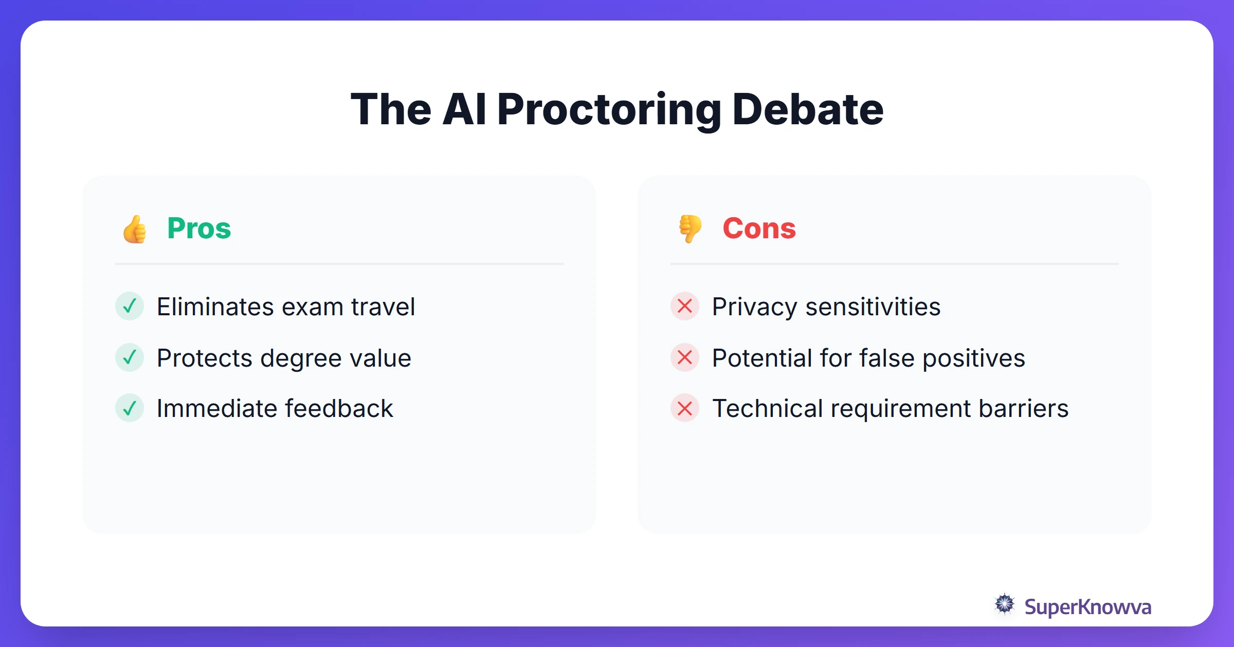 Pros and cons of AI-driven exam security