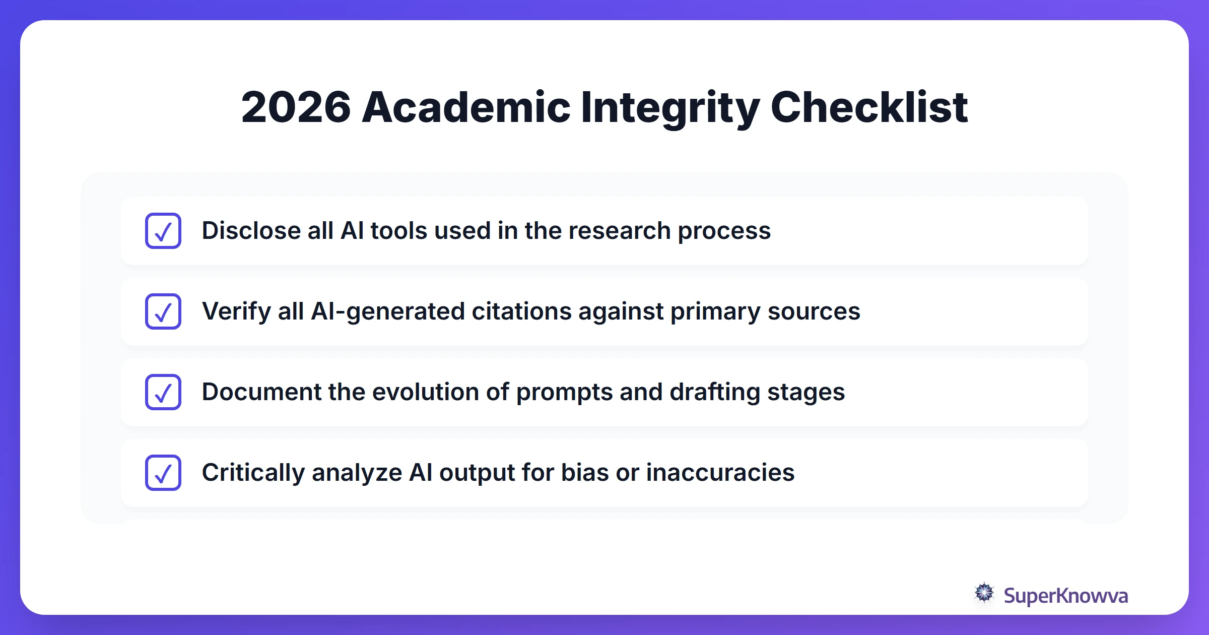 Checklist for maintaining academic integrity in the AI era.