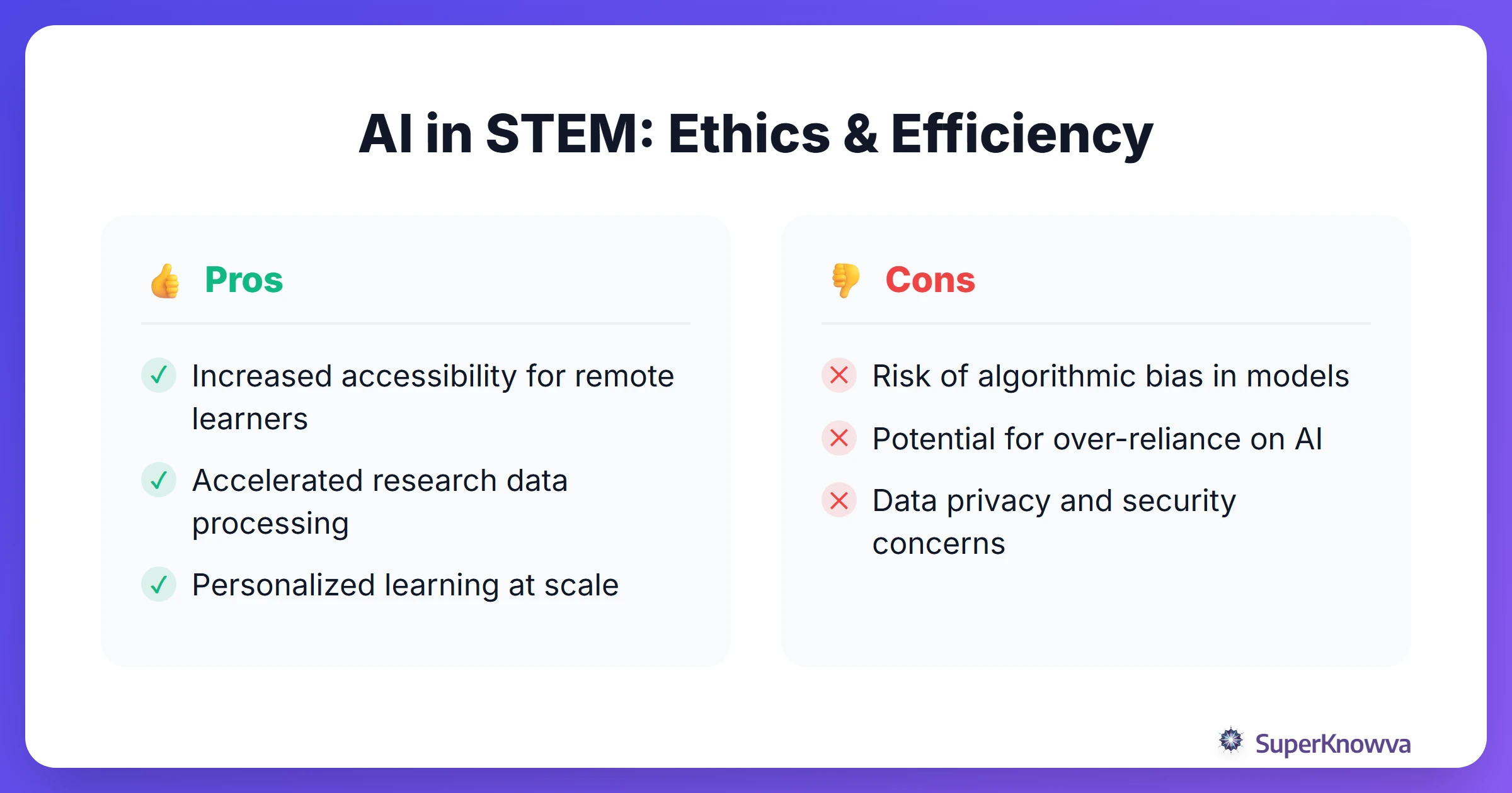 Pros and cons of implementing AI in STEM higher education.
