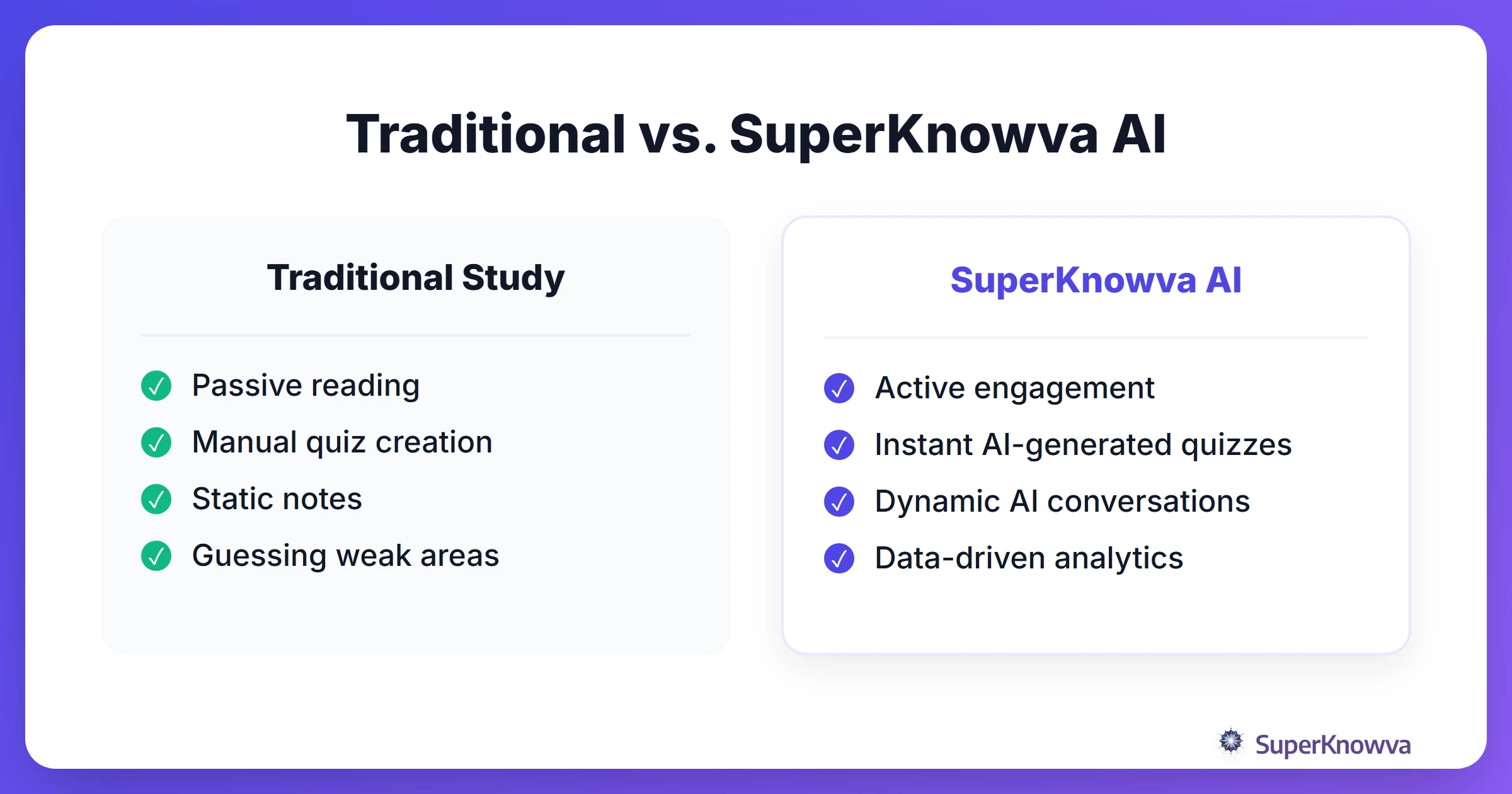 Comparison between traditional study methods and AI-powered studying