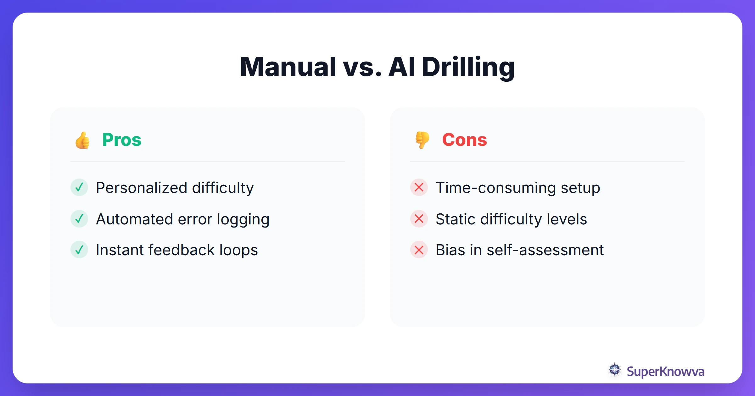 Pros and cons of manual vs AI-driven drilling.