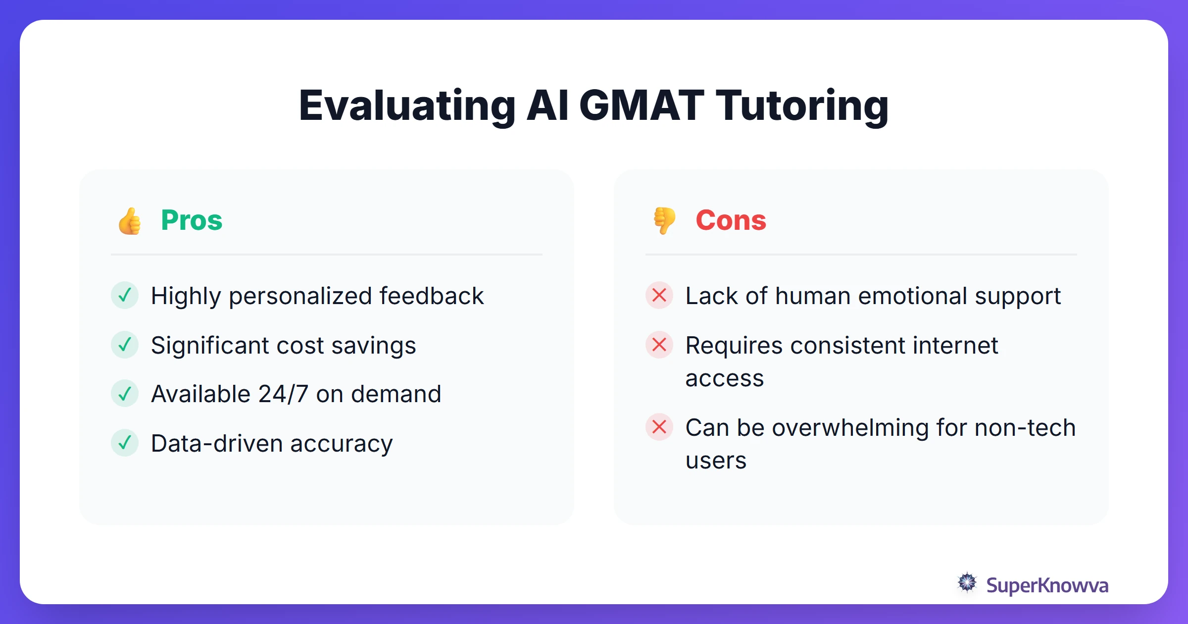 Pros and cons of using AI for GMAT tutoring.