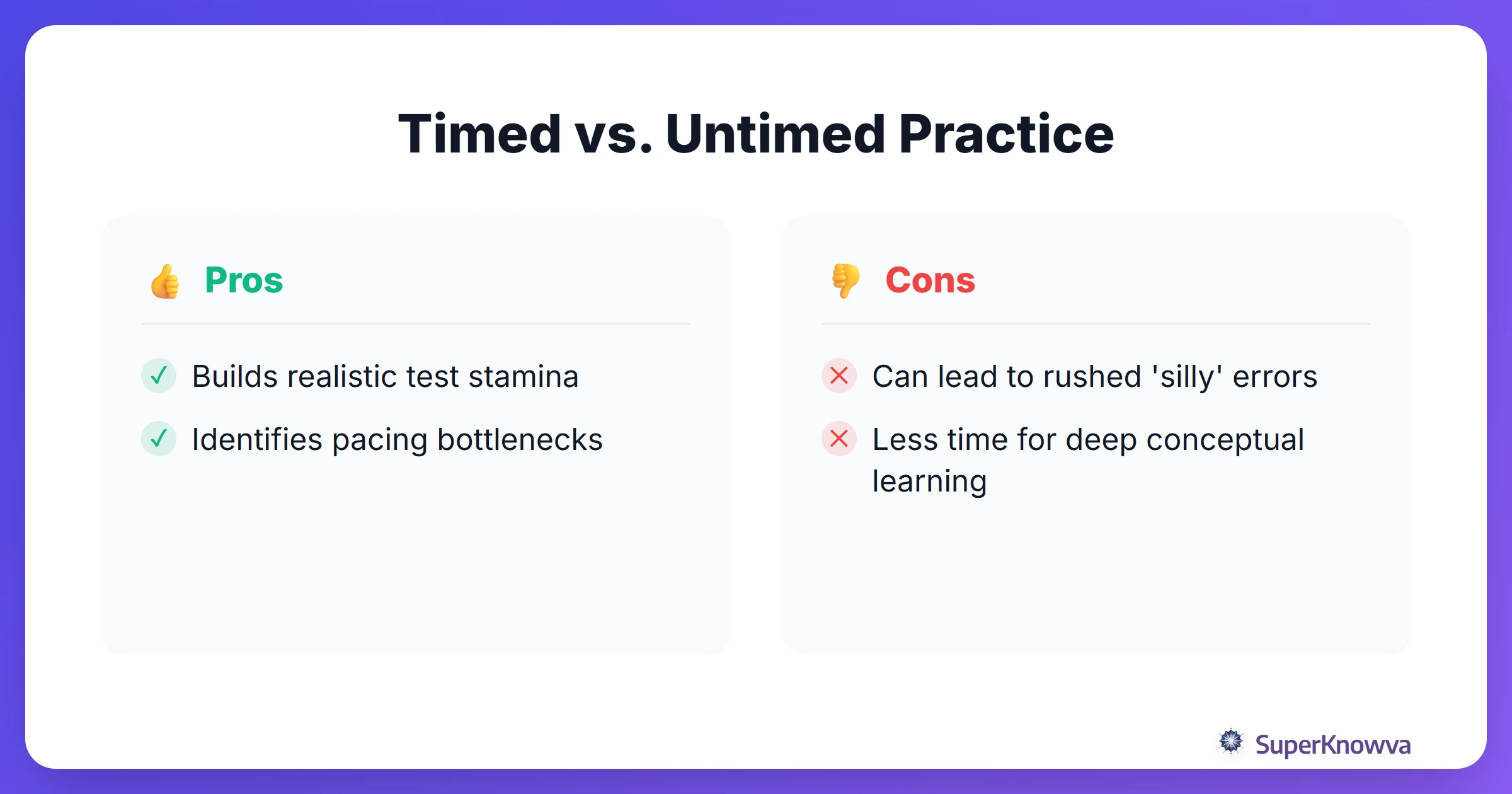 Pros and cons of timed versus untimed GRE practice sessions.