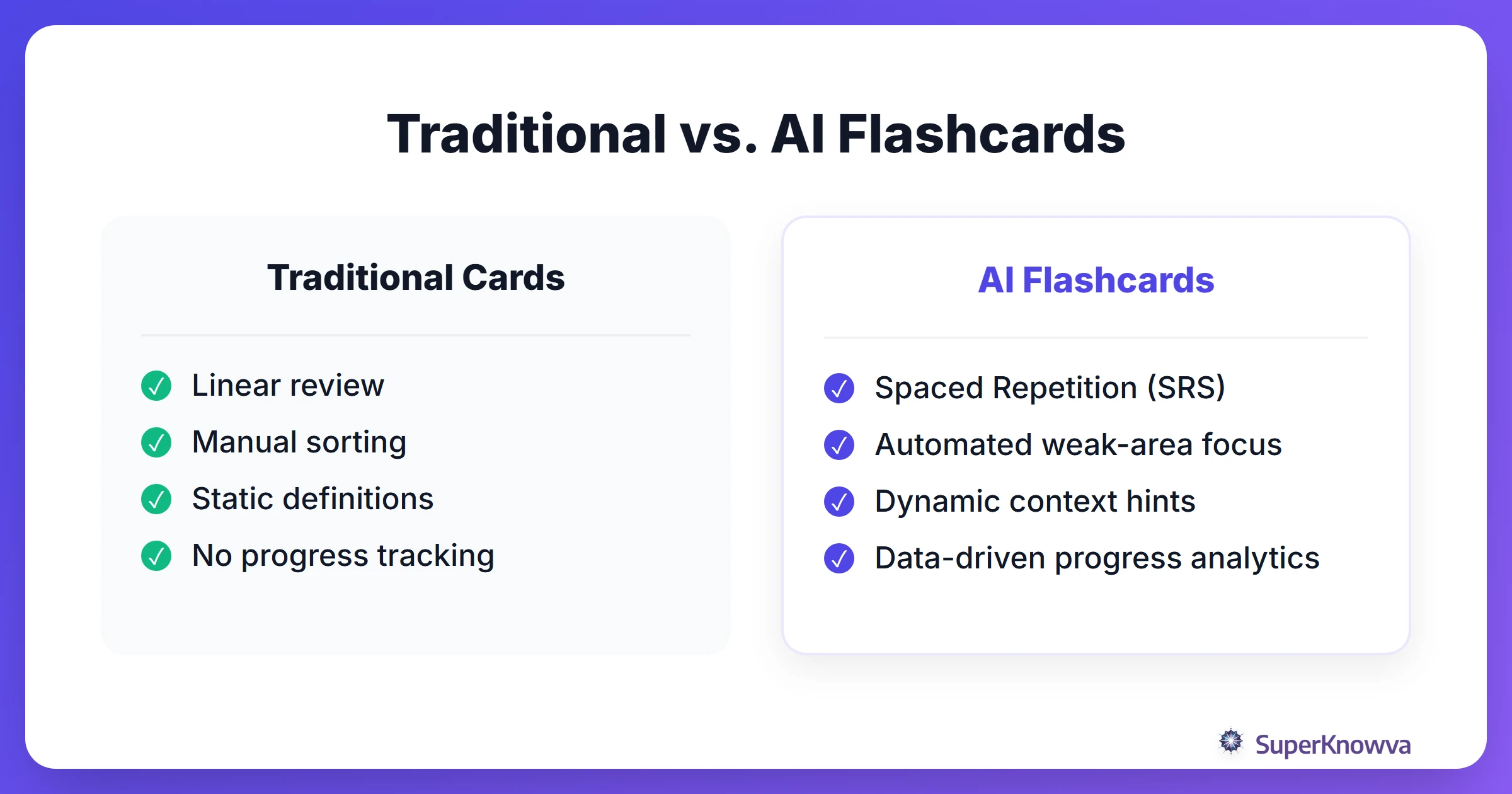 Comparison between traditional flashcards and AI-powered flashcards.