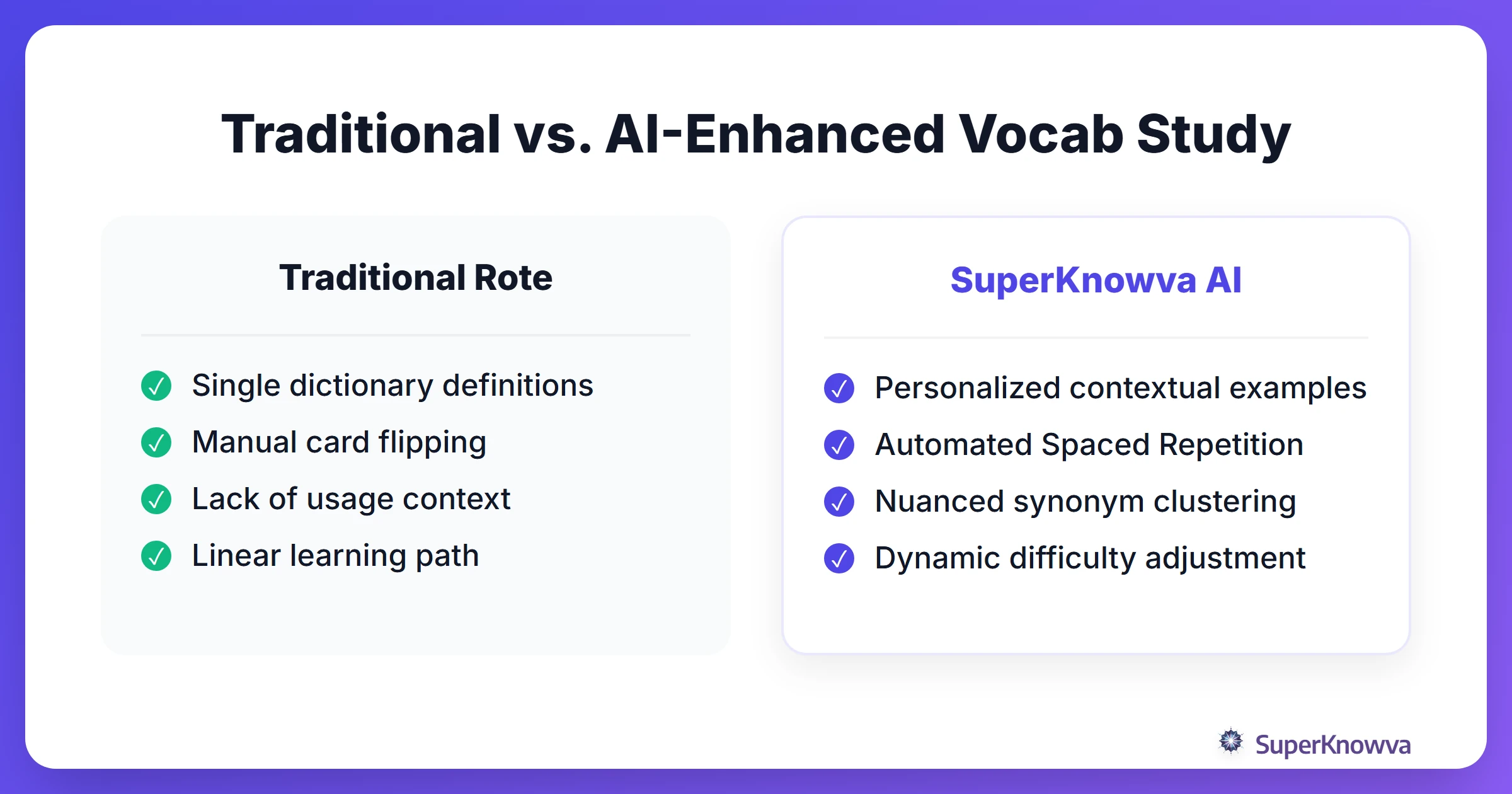 A comparison chart showing the differences between traditional rote memorization and AI-enhanced contextual learning.