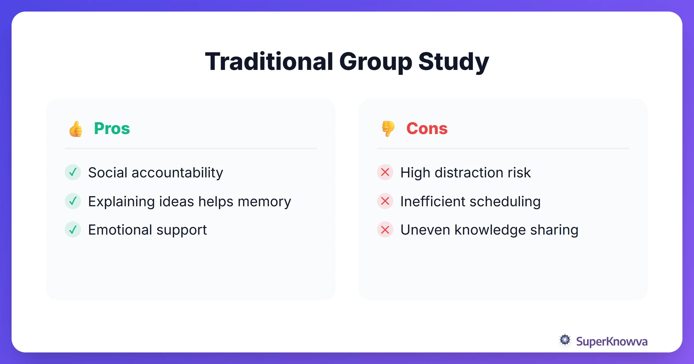 Pros and cons list of traditional group study sessions.