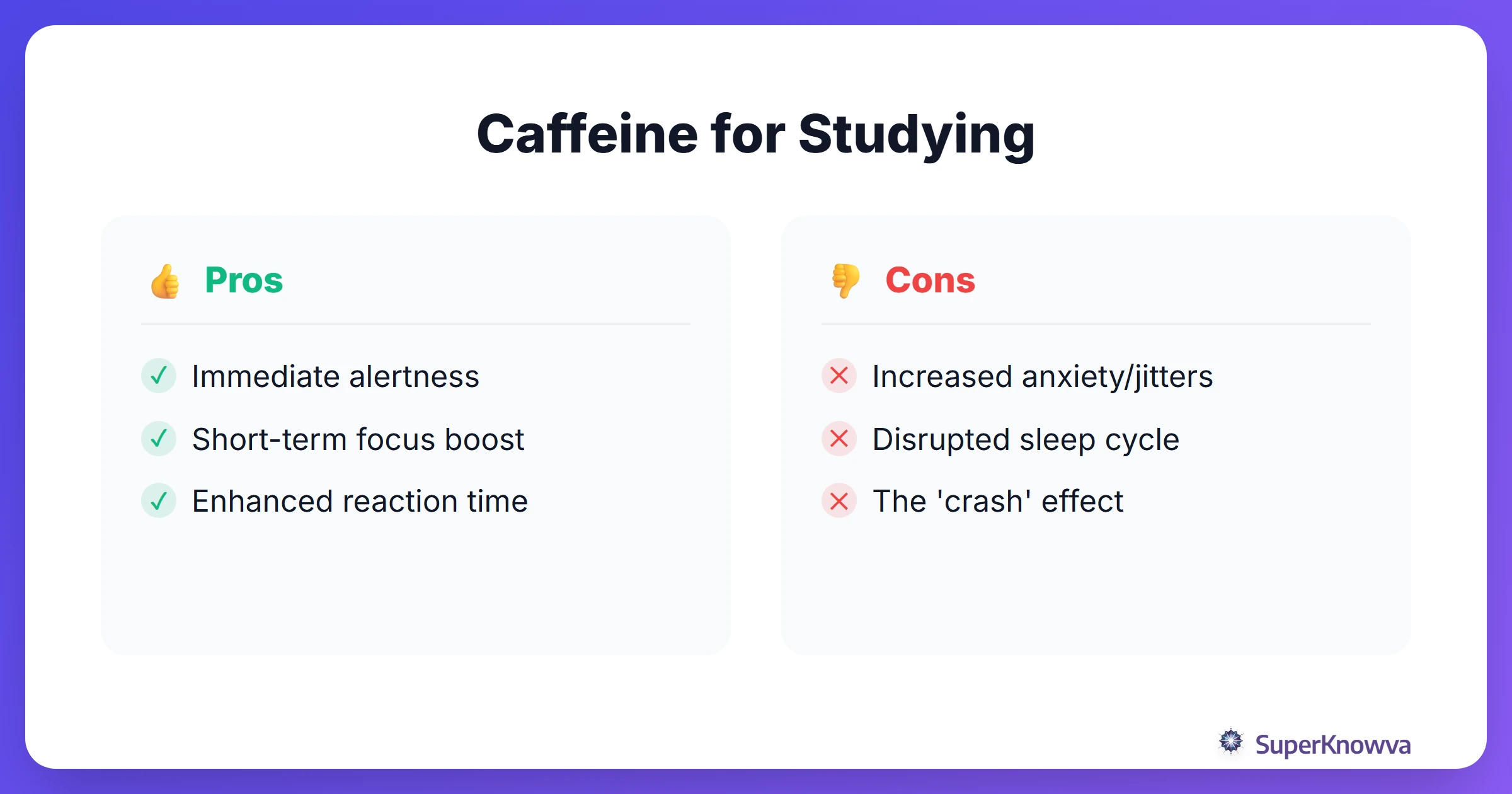 Pros and cons of using caffeine for study sessions.