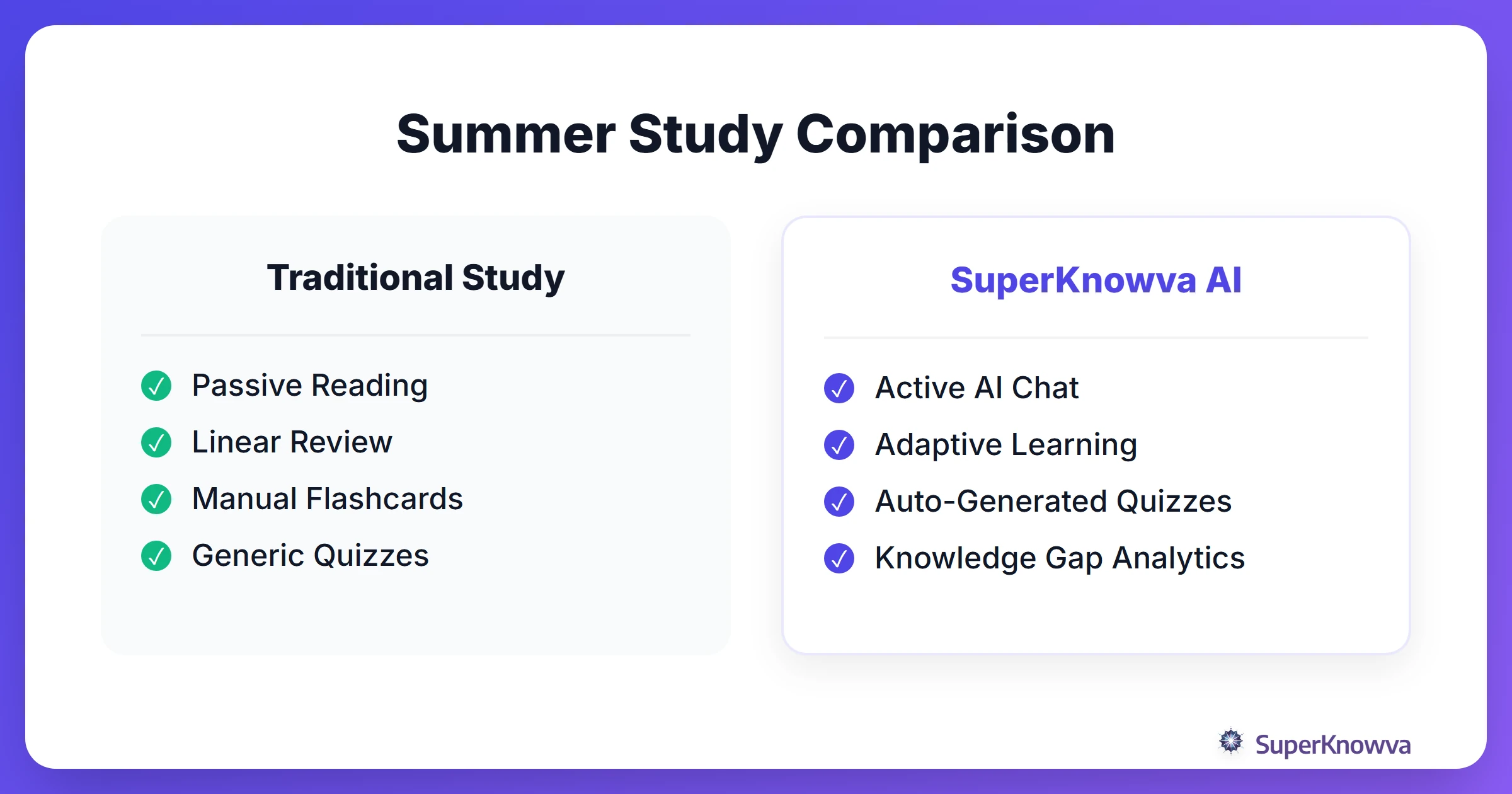 Comparison between traditional summer study methods and AI-accelerated learning.