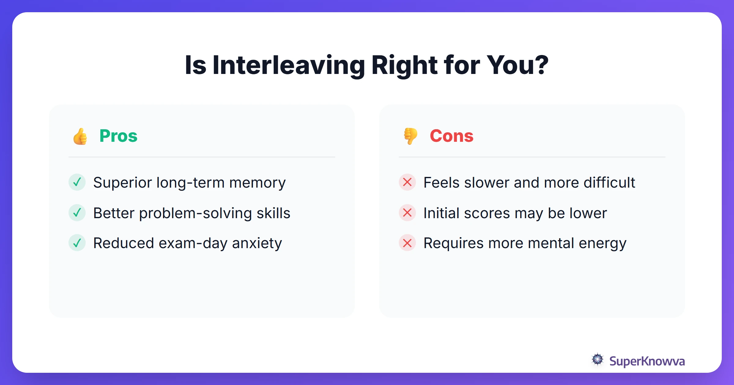 The pros and cons of using interleaved practice with AI.
