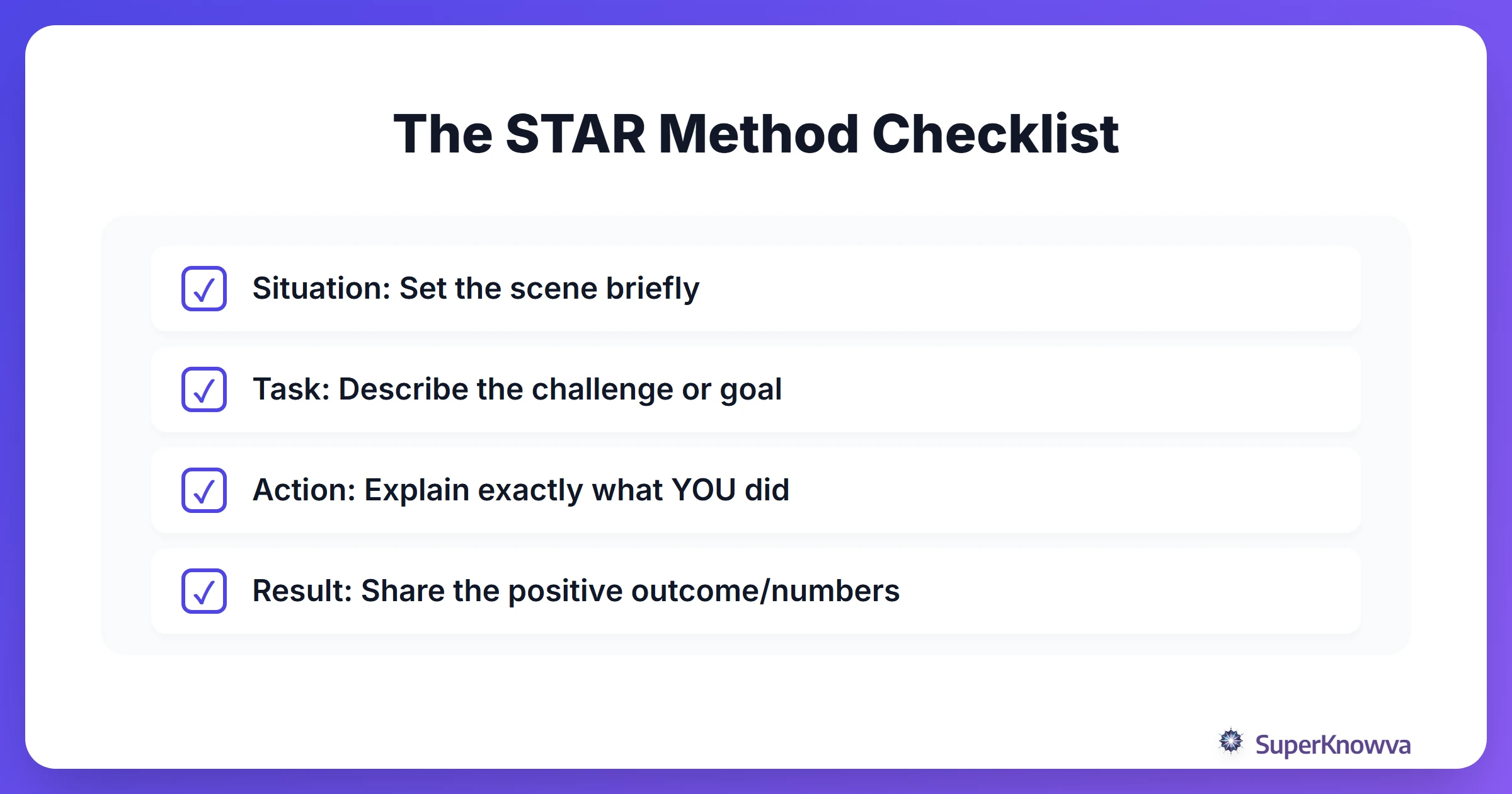 A checklist of the four components of the STAR method for behavioral questions.