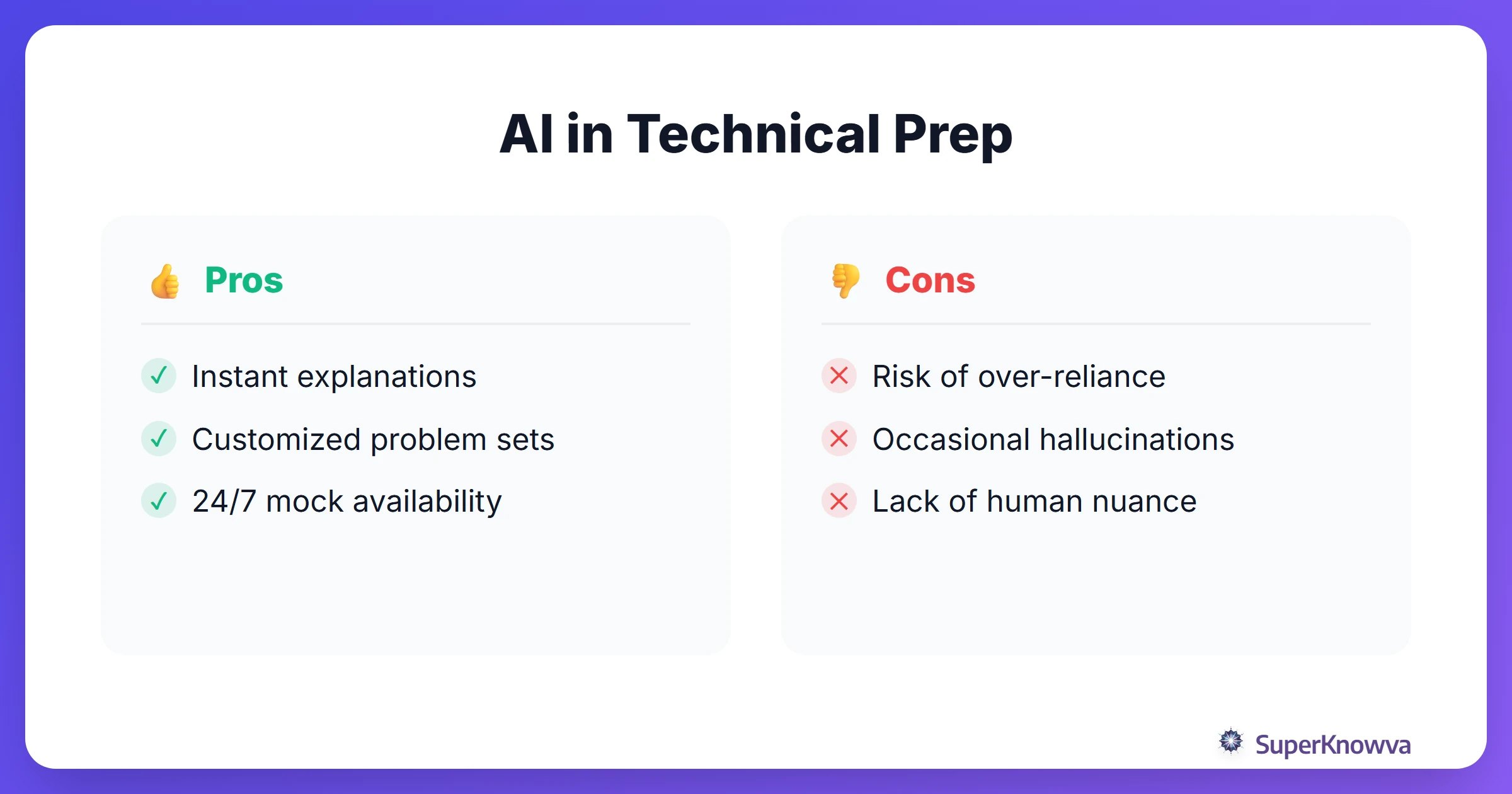 Pros and cons of using AI tools for interview preparation