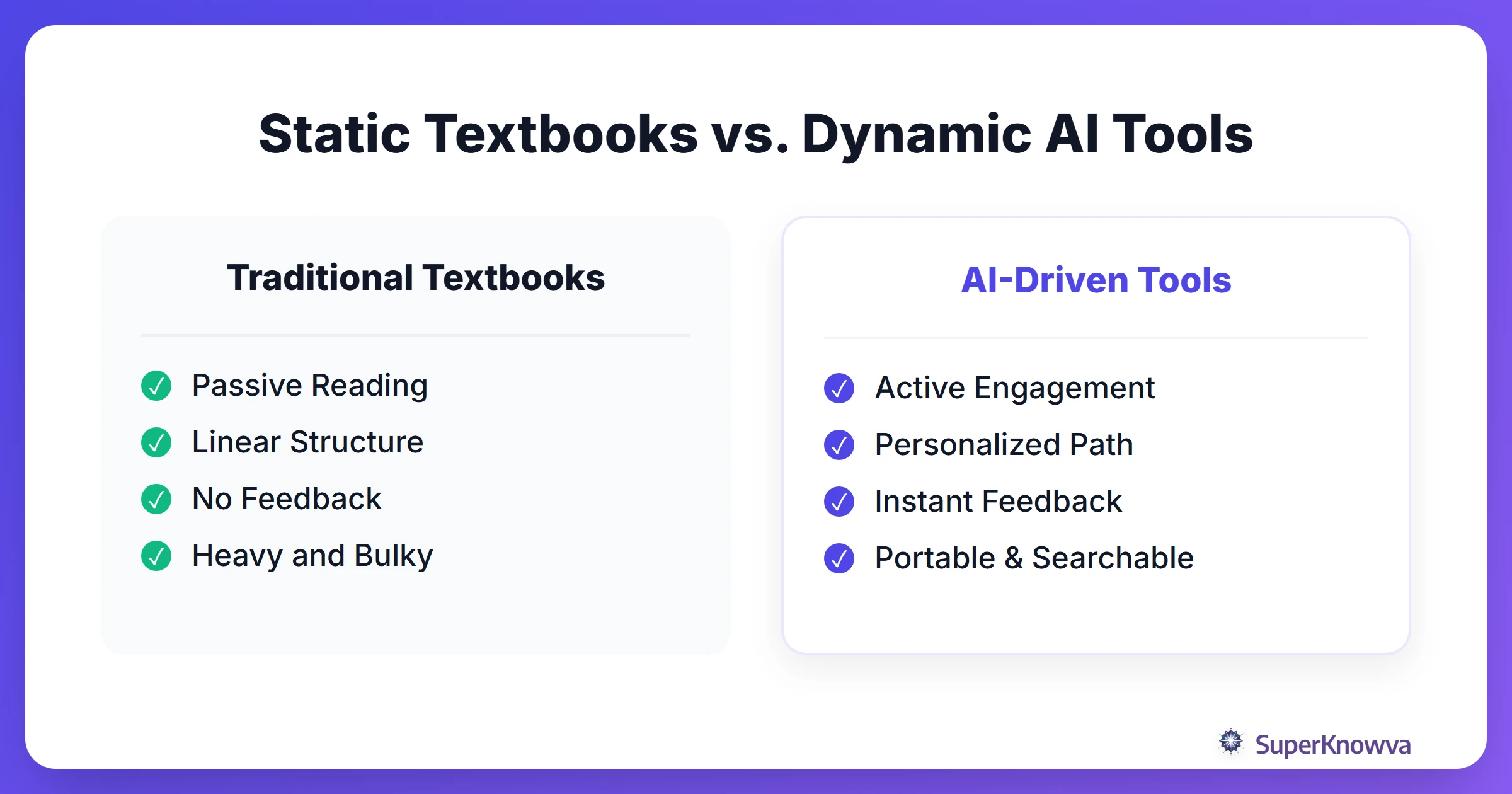 A comparison table between traditional textbooks and AI-powered study tools.