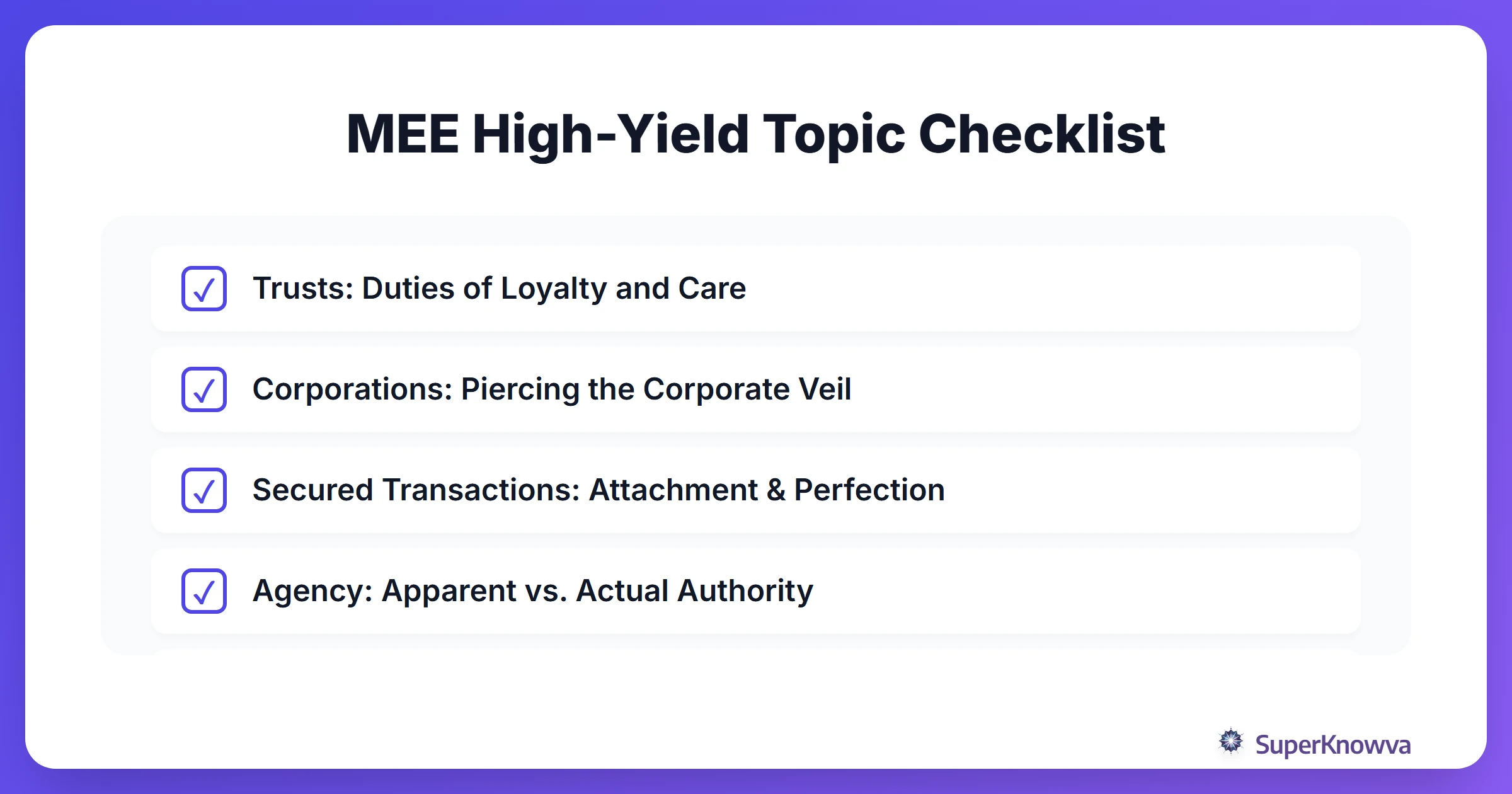 A checklist of high-yield MEE topics for last minute review.
