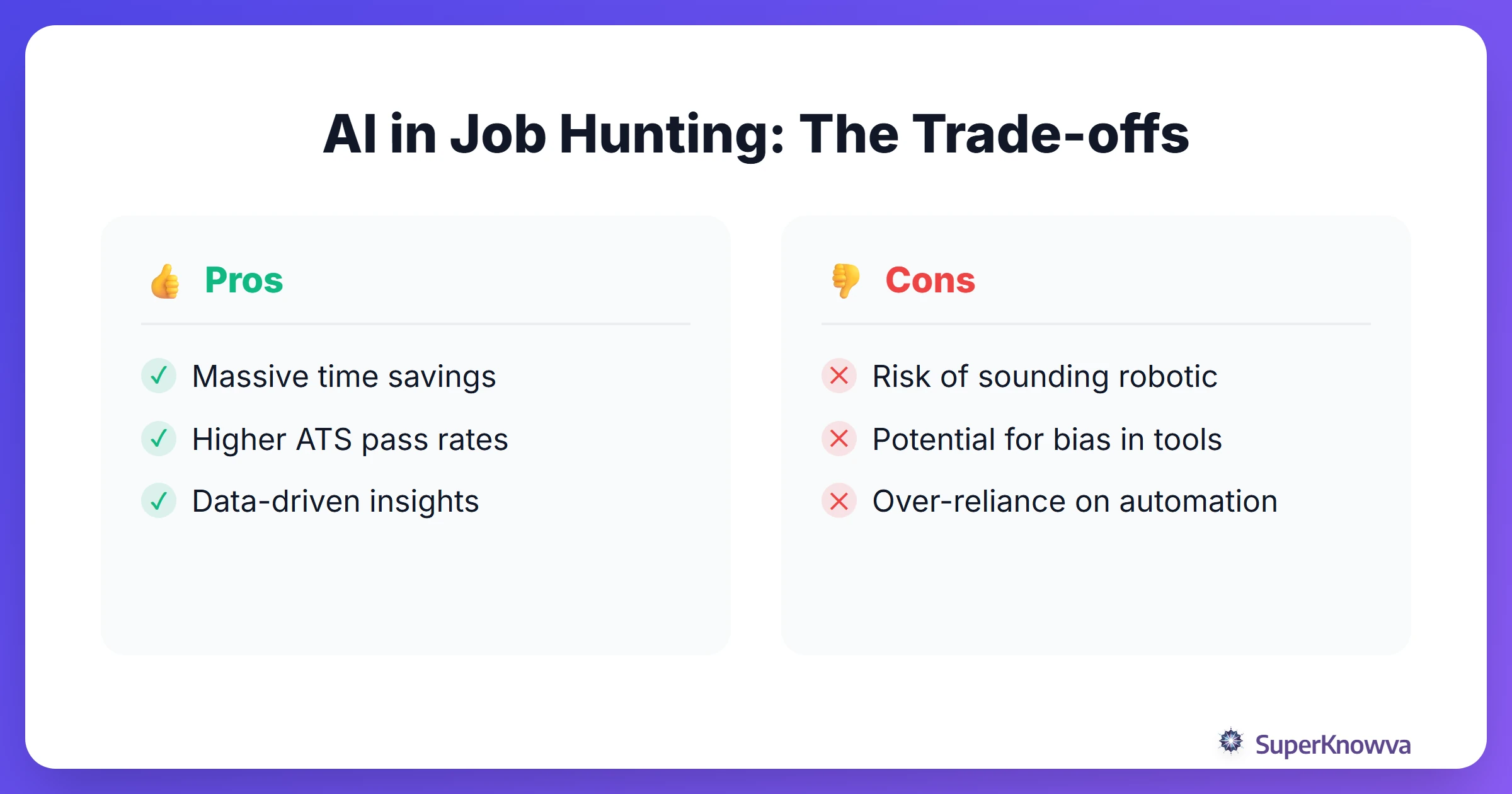 Pros and cons of using AI in your job search.