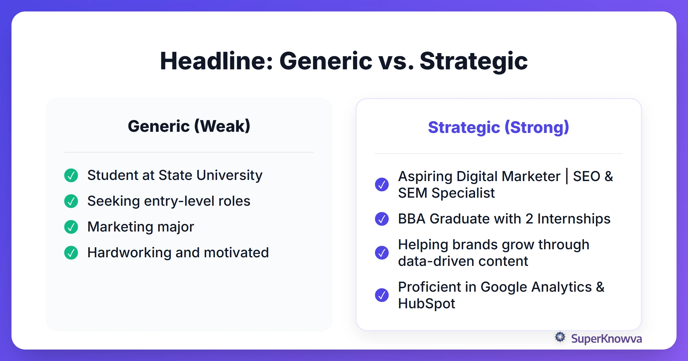 A comparison between a weak and a strong LinkedIn headline for a graduate.