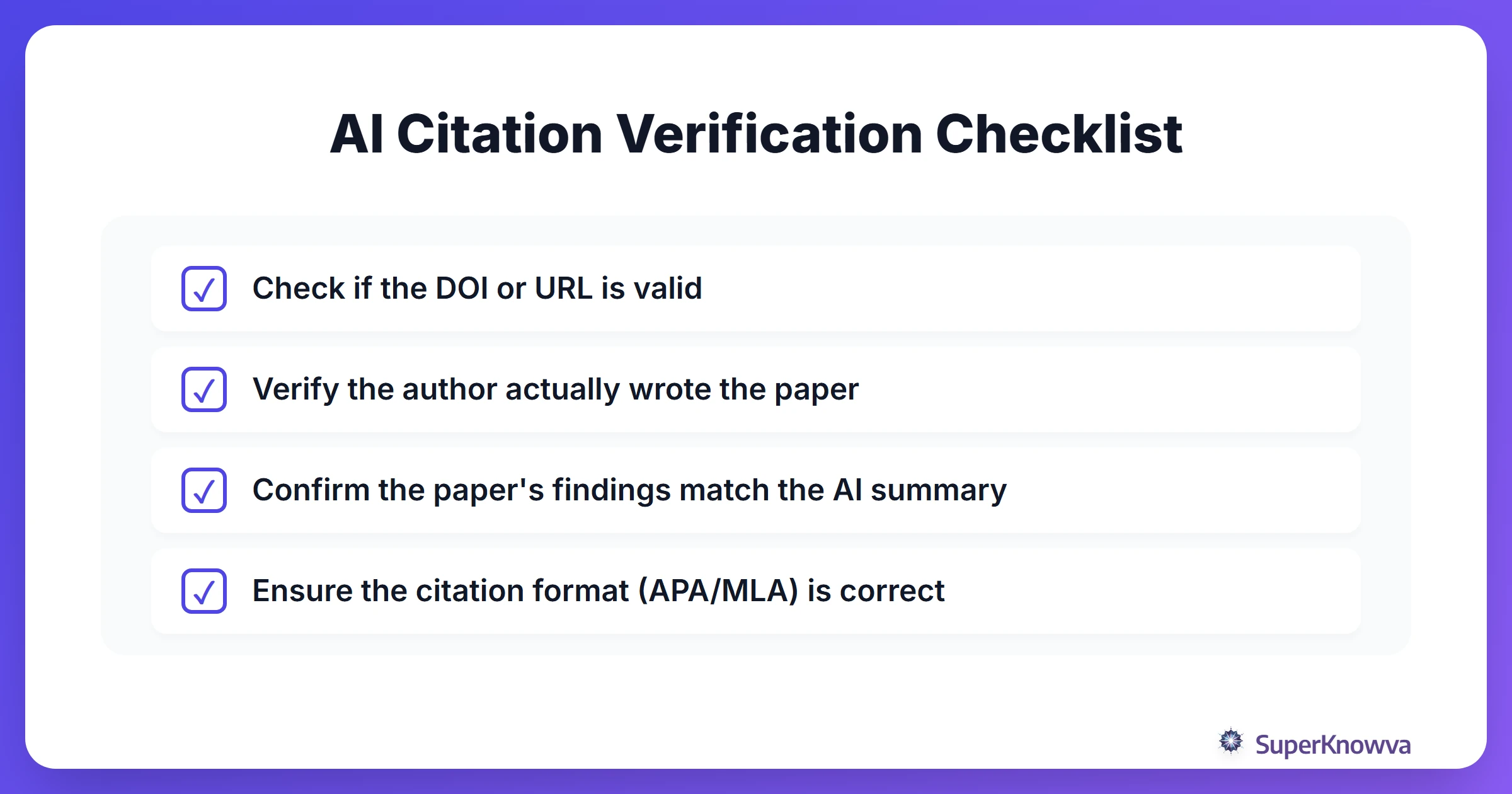 A checklist for verifying the accuracy of AI-generated citations.