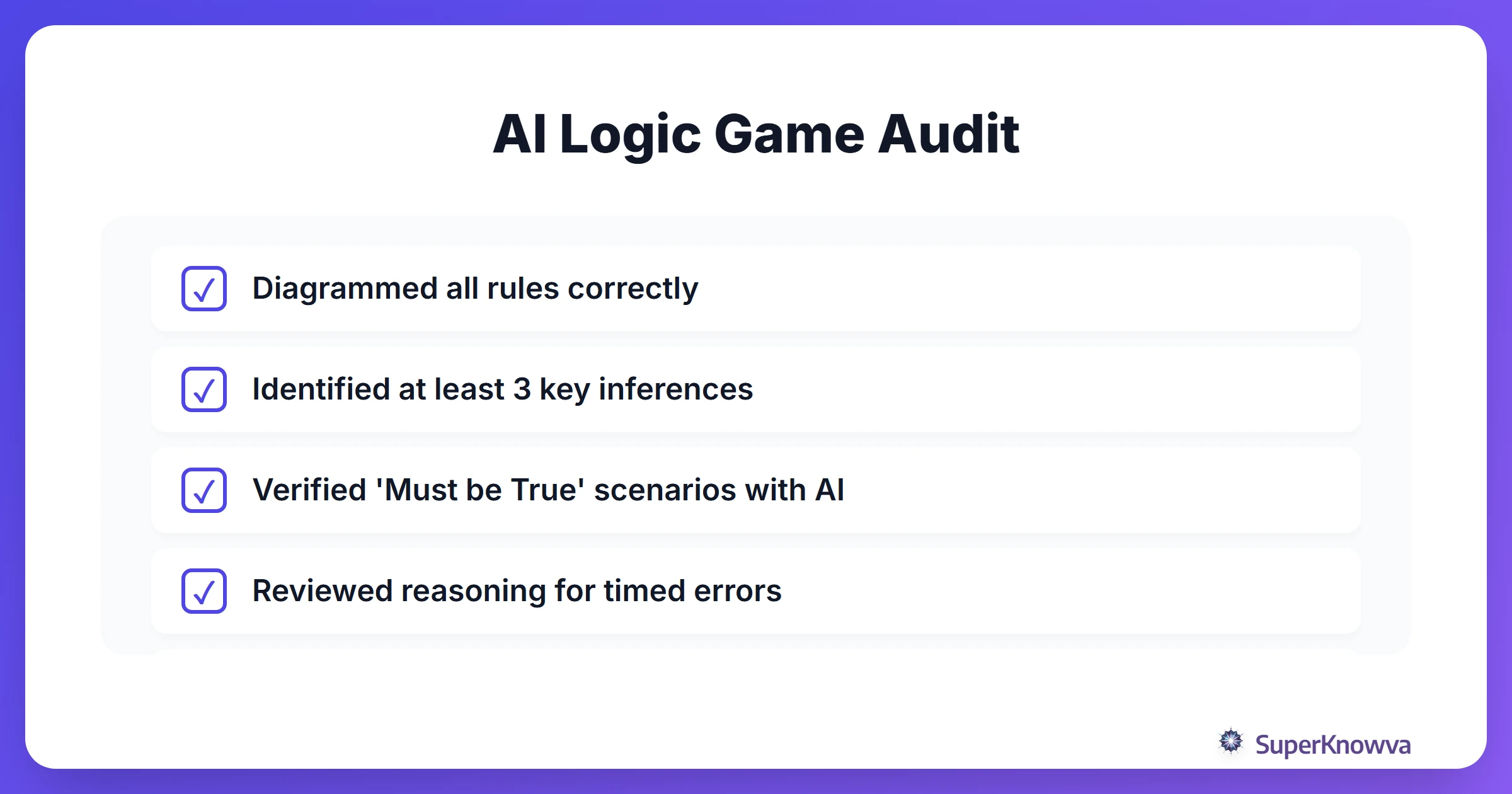 Checklist for an effective AI-driven LSAT study session