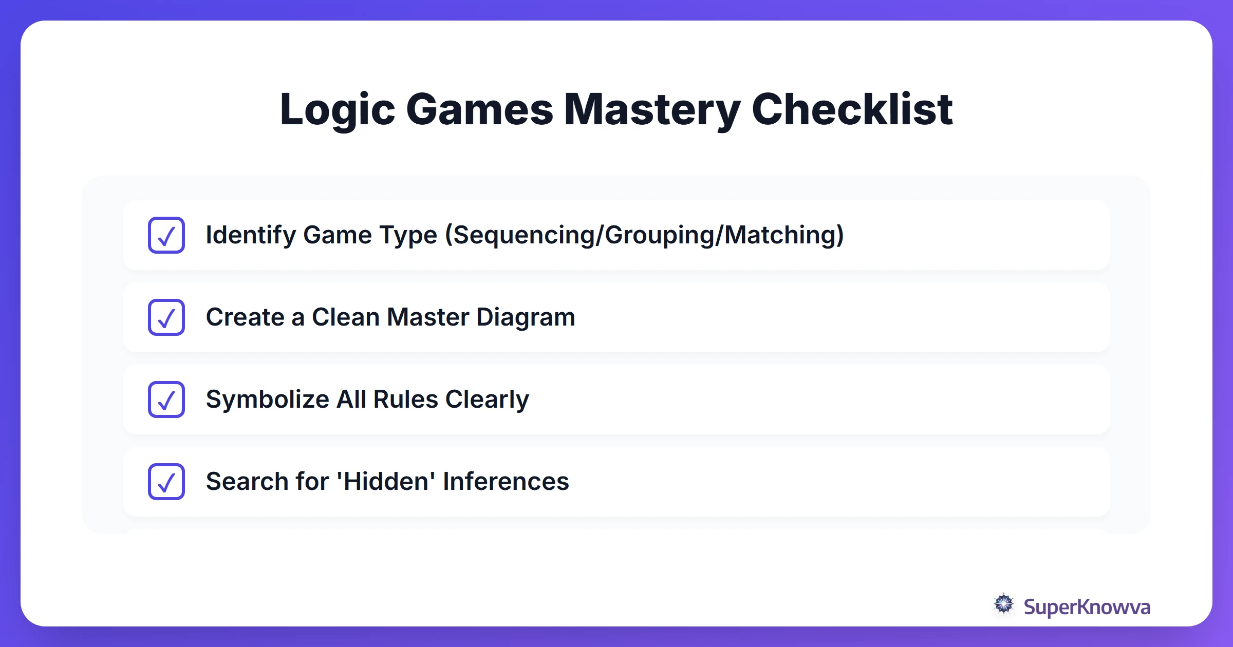 A checklist of essential steps for mastering every LSAT logic game.
