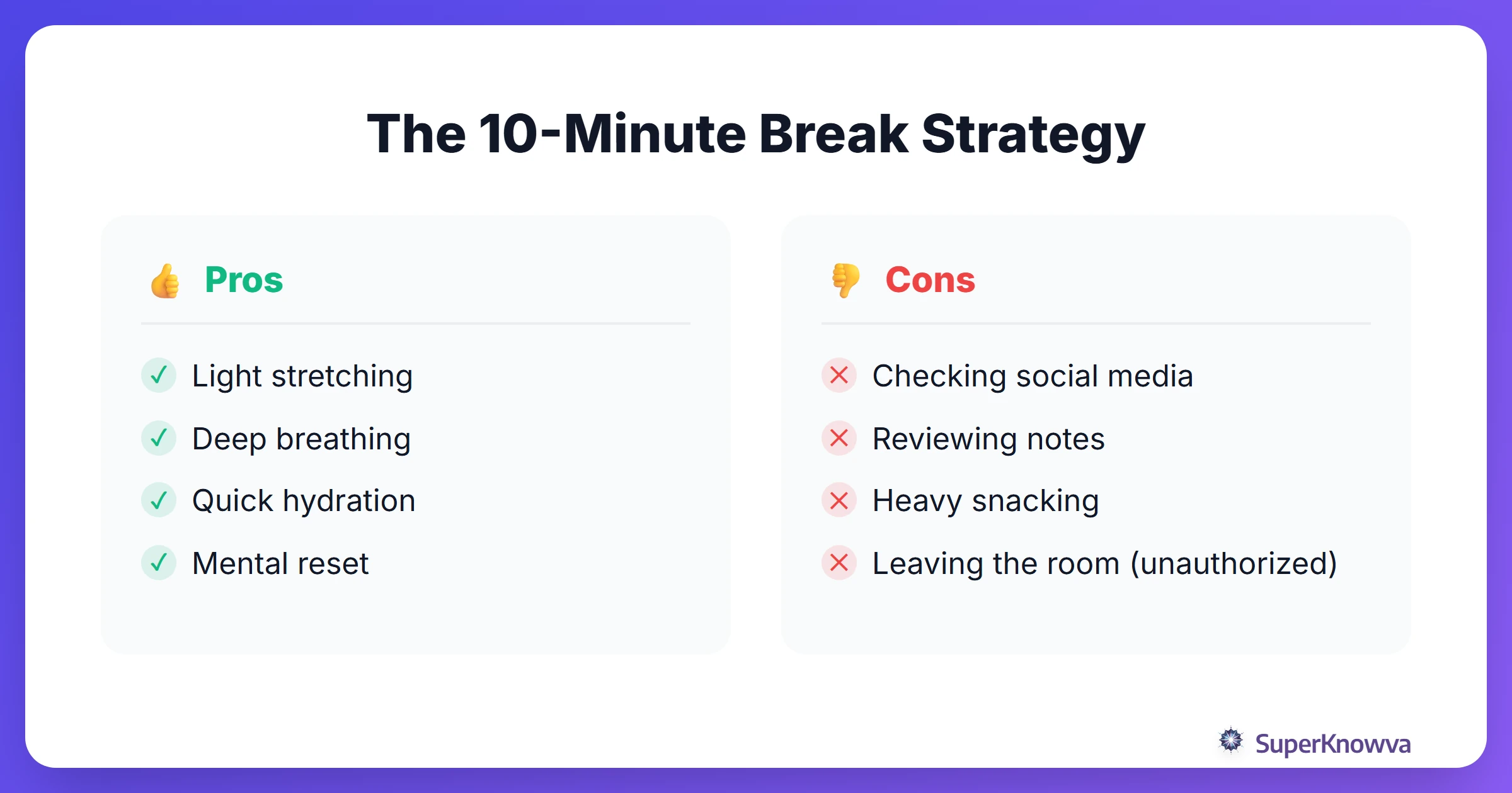 Pros and cons of different activities during the LSAT break.