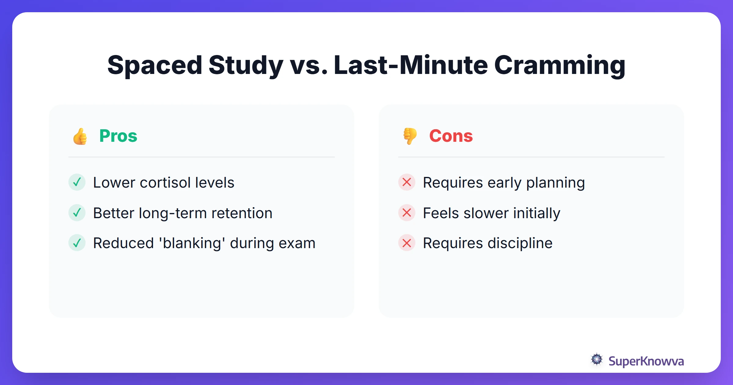Pros and cons of cramming versus spaced repetition for anxiety management.