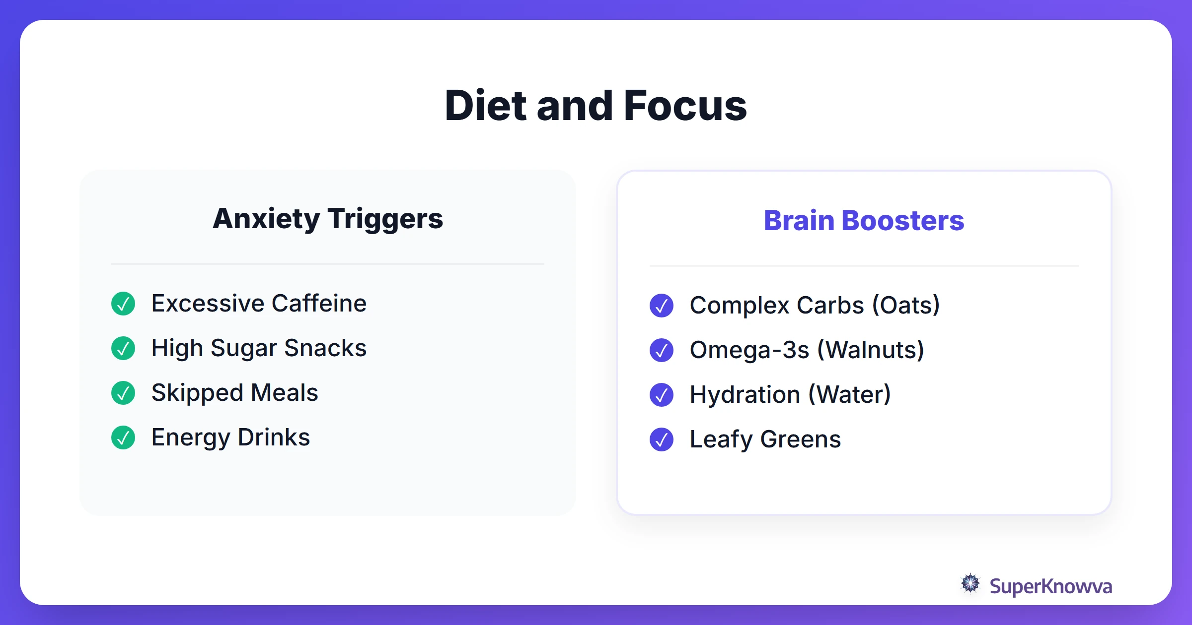 Comparison of brain-boosting foods vs anxiety-triggering foods.