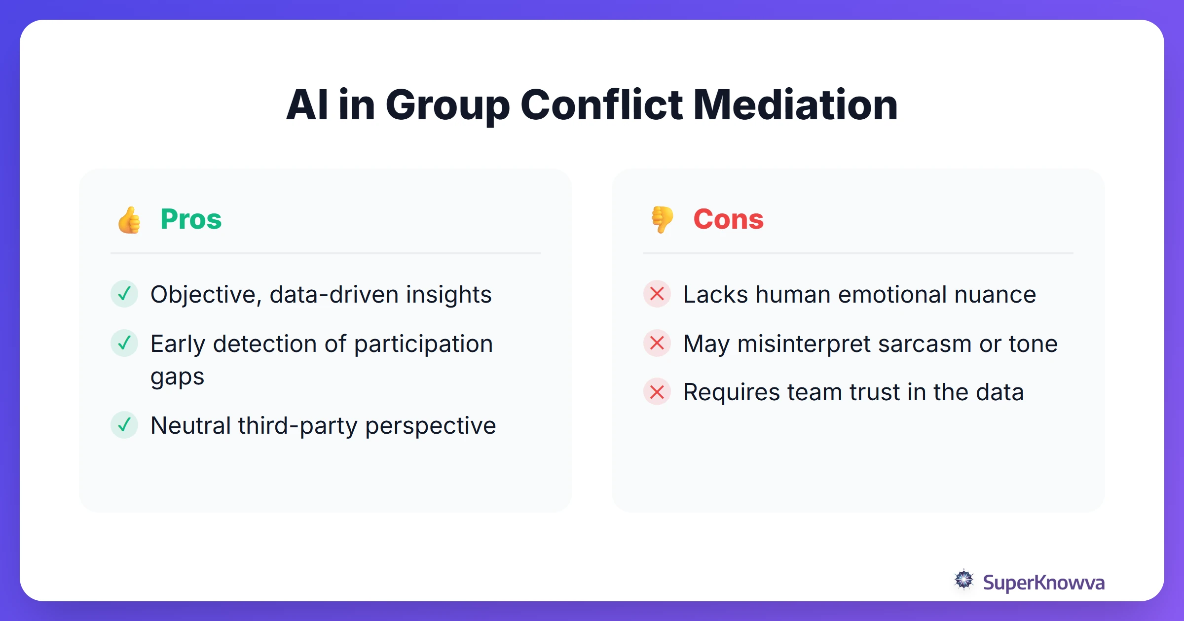 Pros and cons of using AI for group conflict mediation.