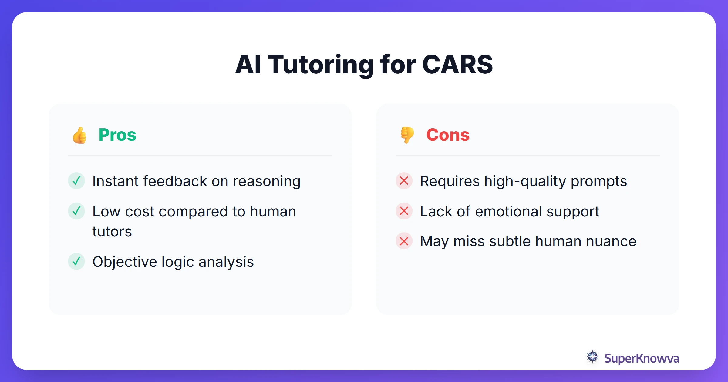 Pros and cons of using AI for MCAT CARS tutoring.
