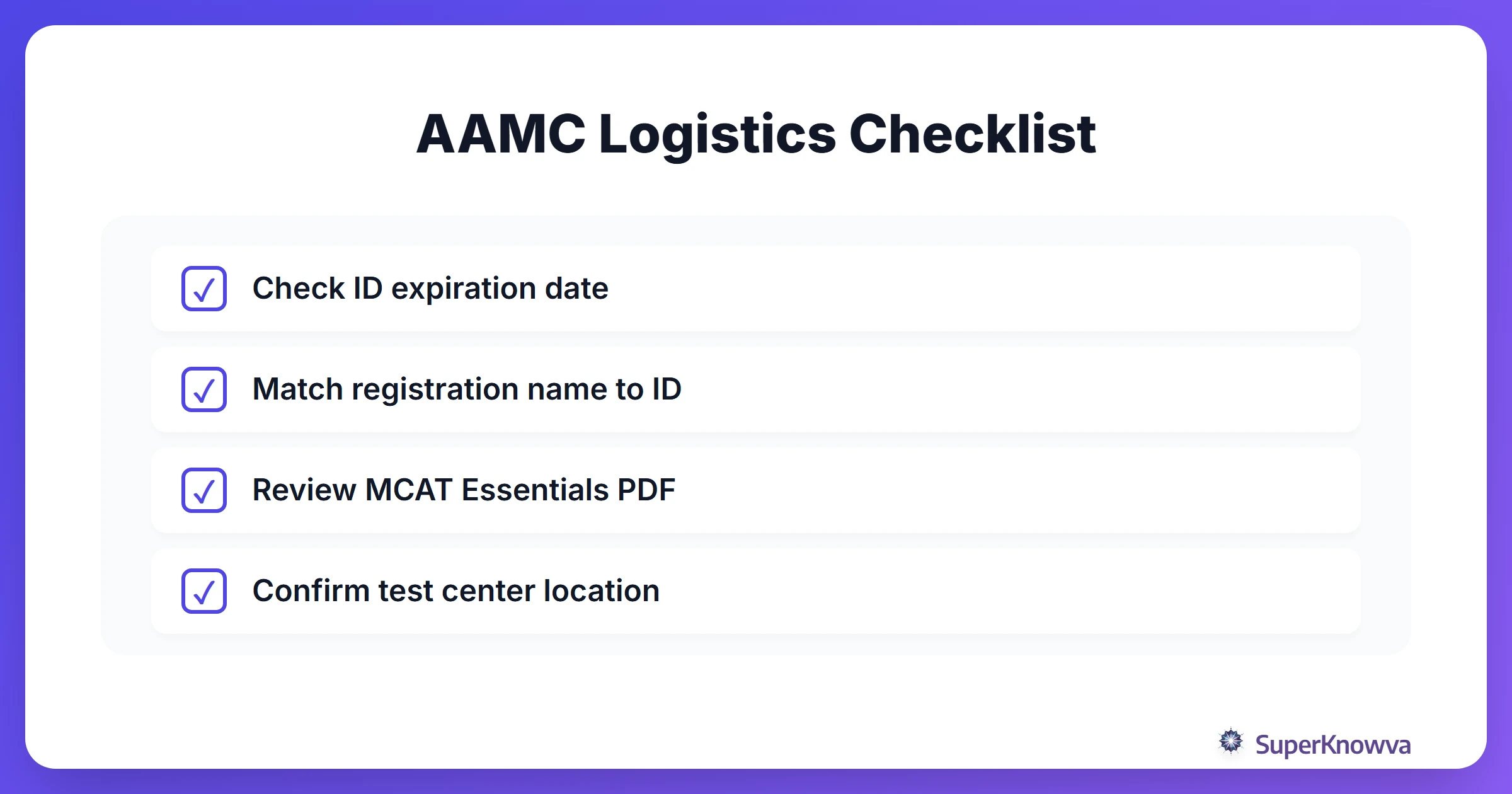 AAMC ID and Registration Checklist