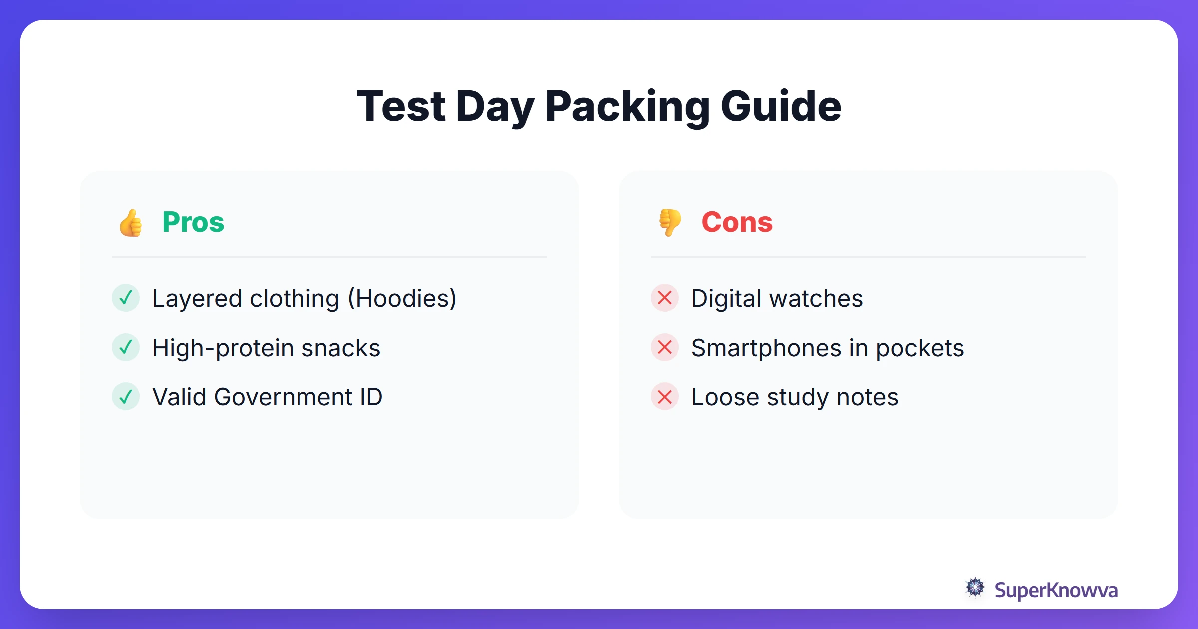 Pros and cons of specific test day packing items