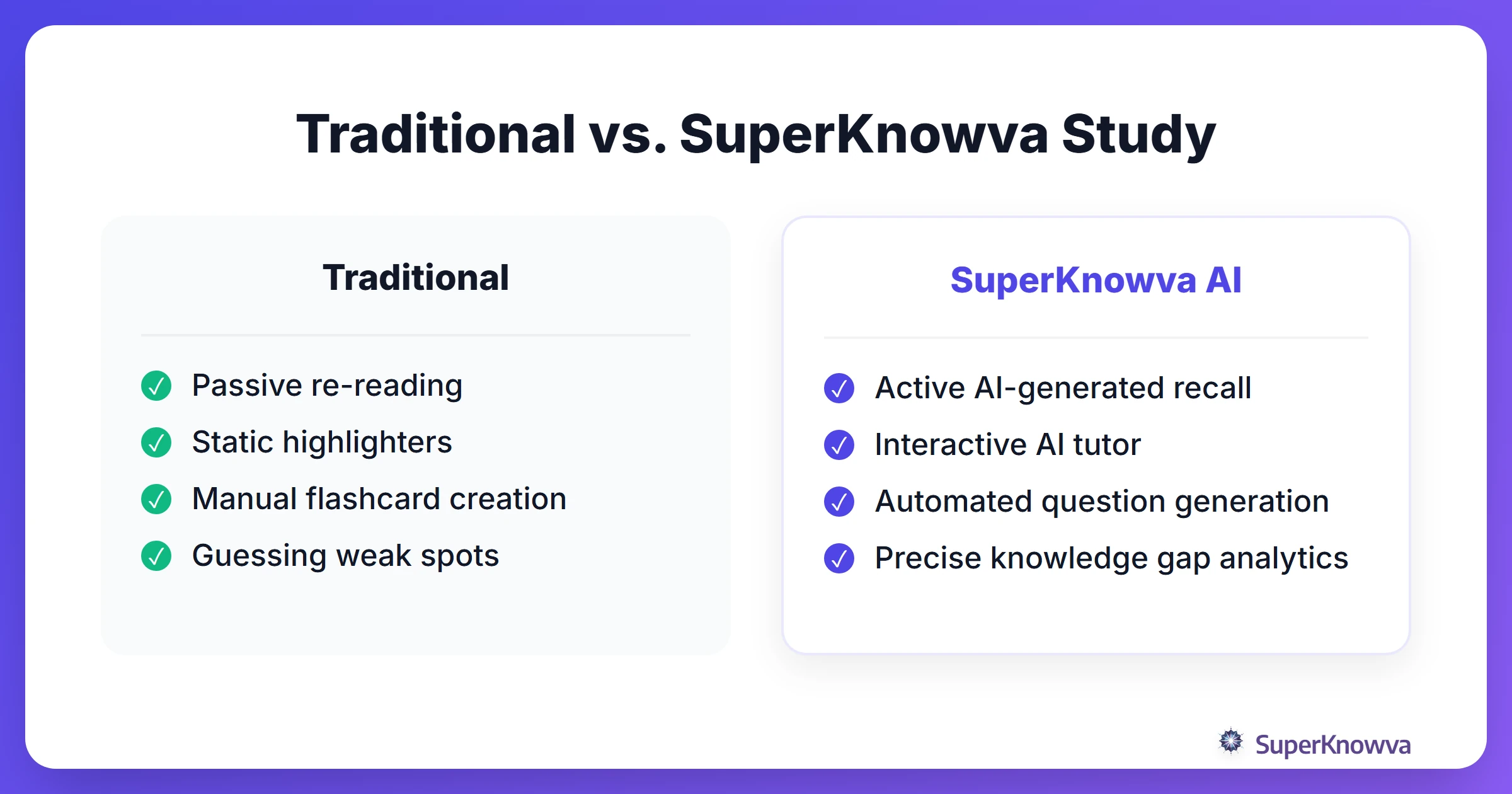 Comparison between traditional studying and AI-powered learning