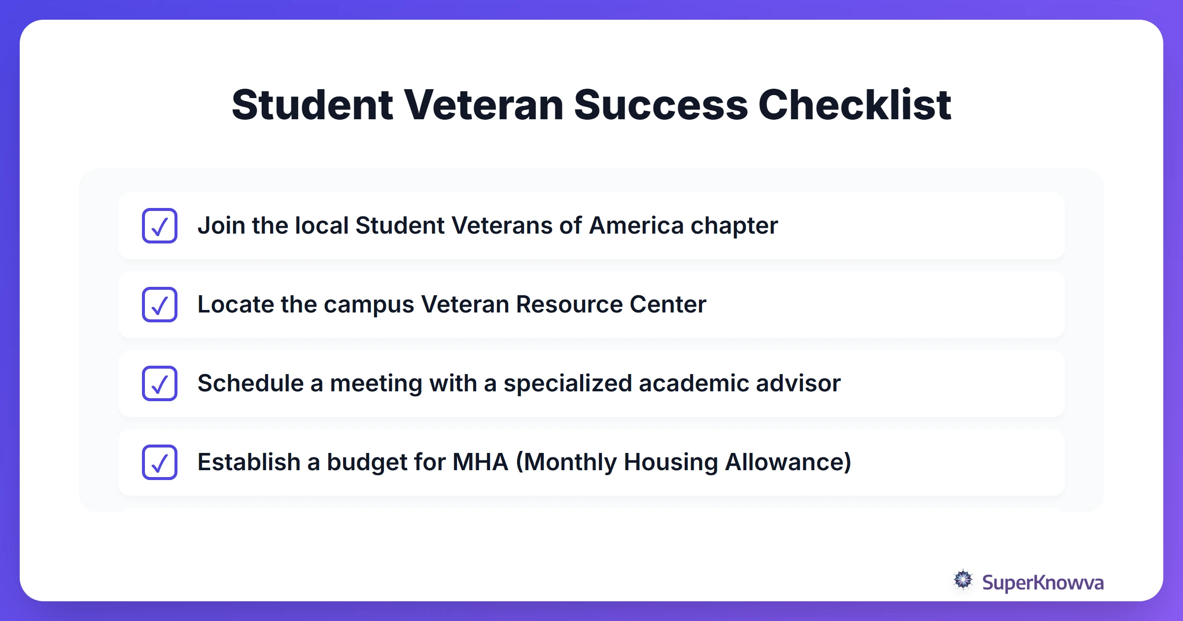 Checklist for student veteran wellness and success.