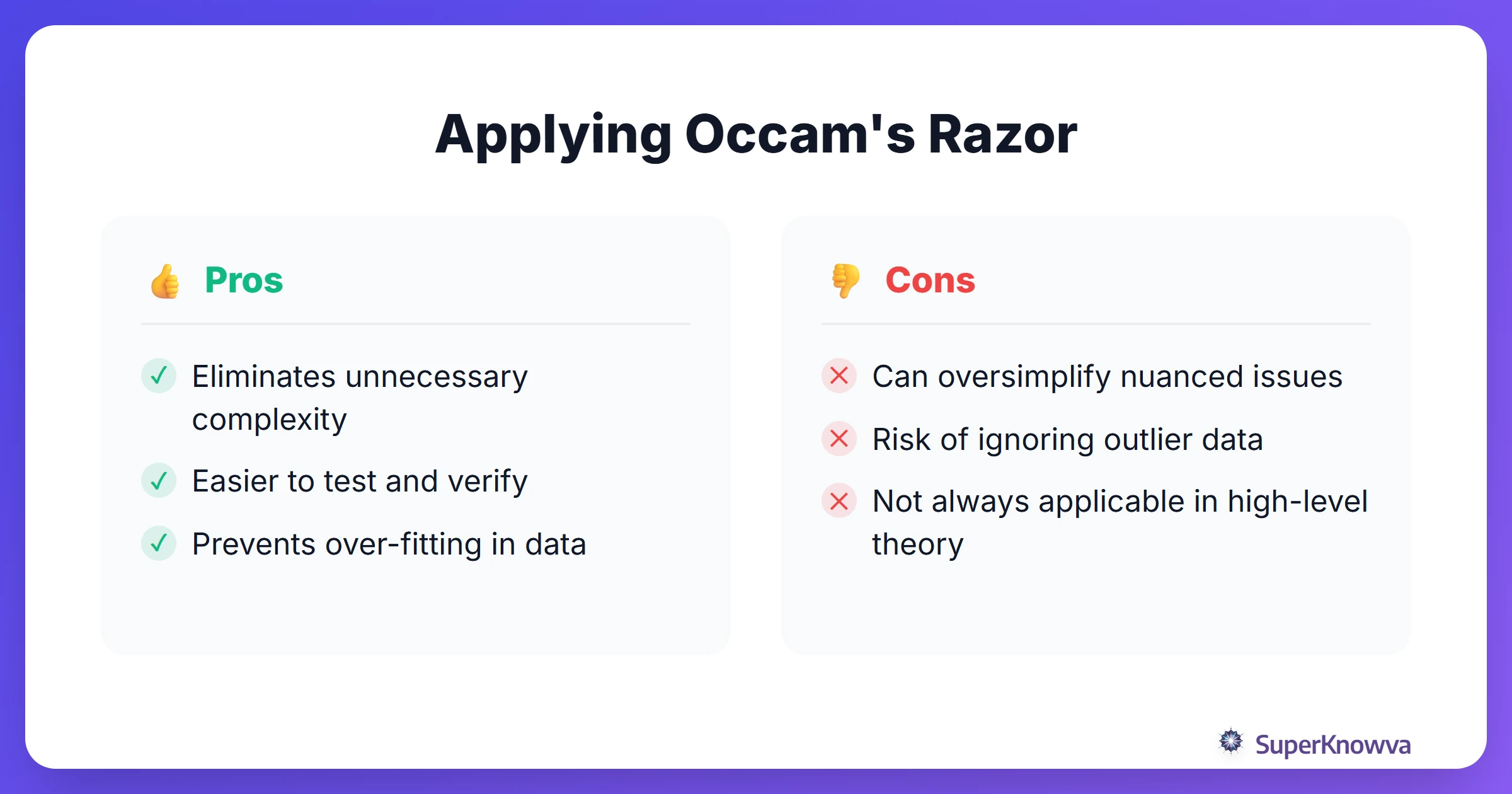 Pros and cons of using Occam's Razor in academic research.