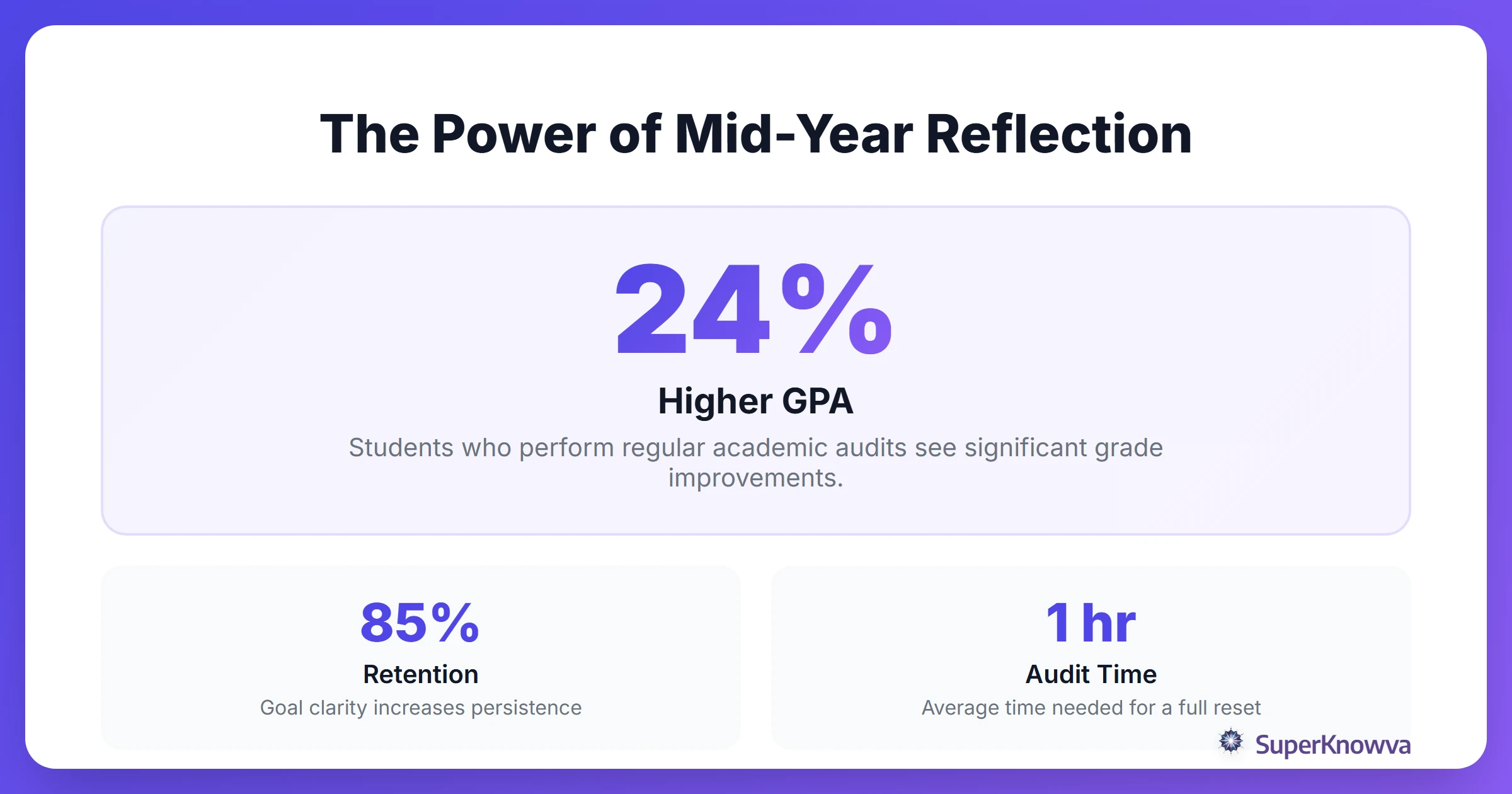 The Power of Mid-Year Reflection