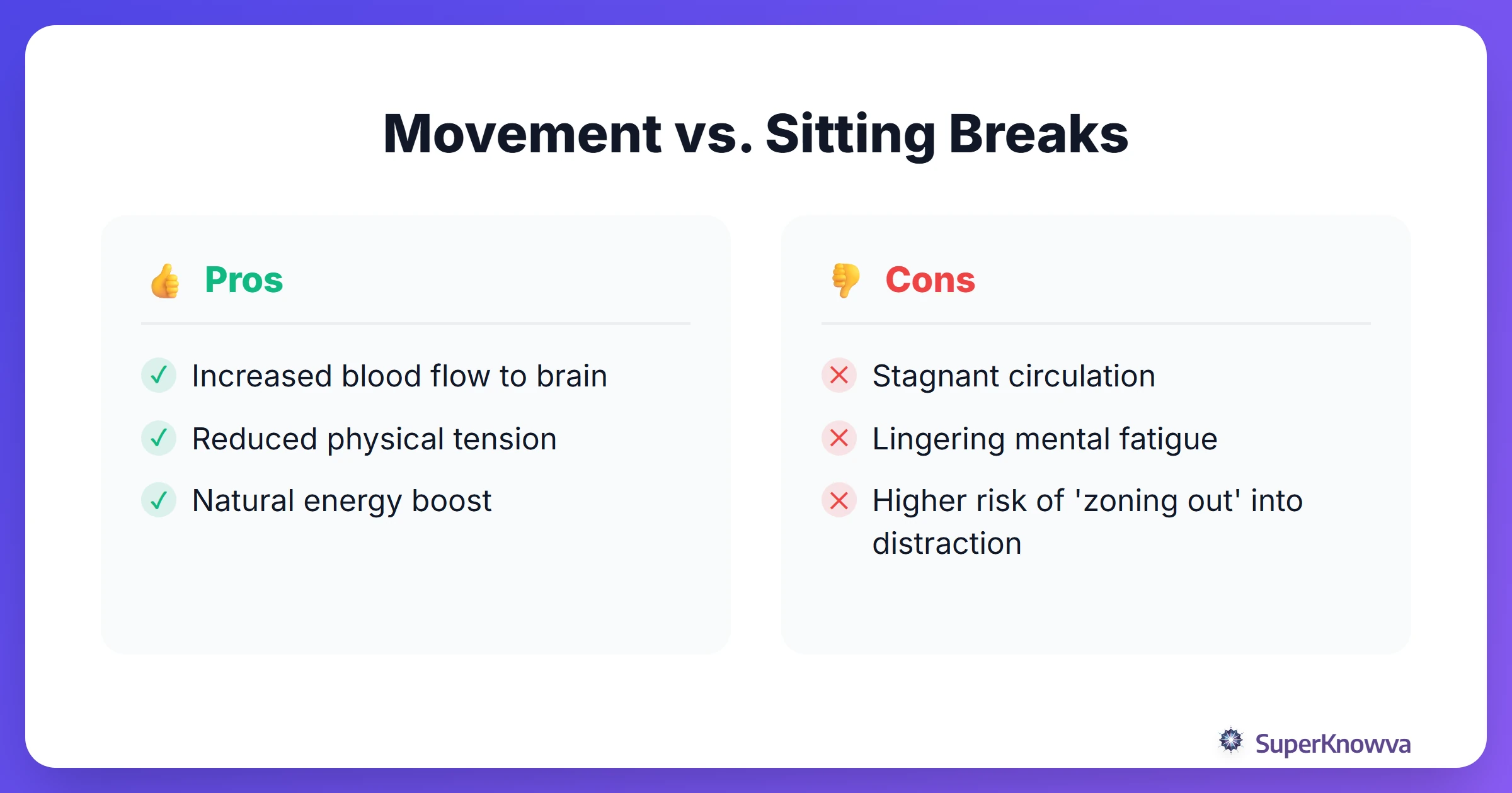 Pros and cons of different break types