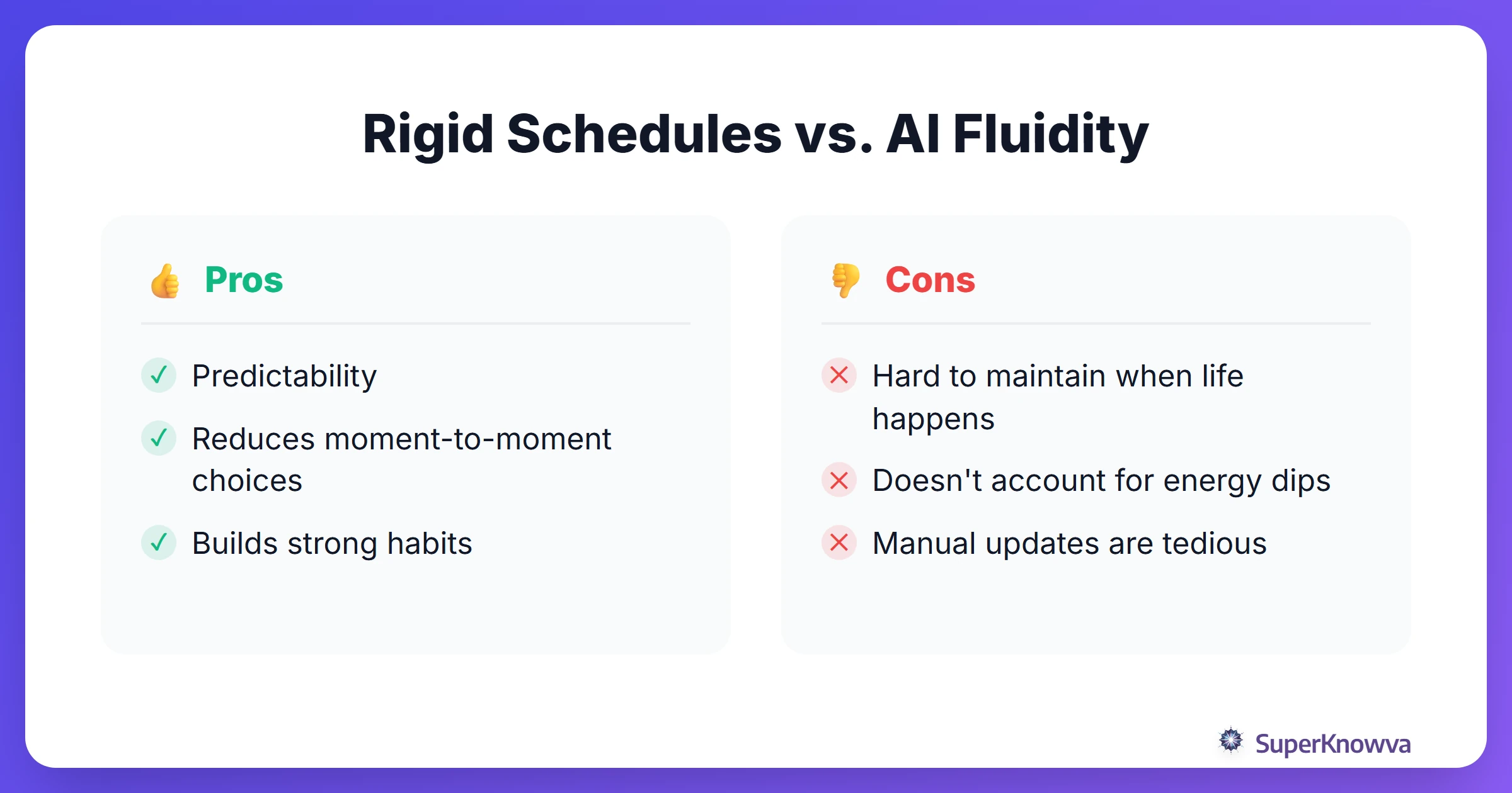 Pros and cons of different planning methods