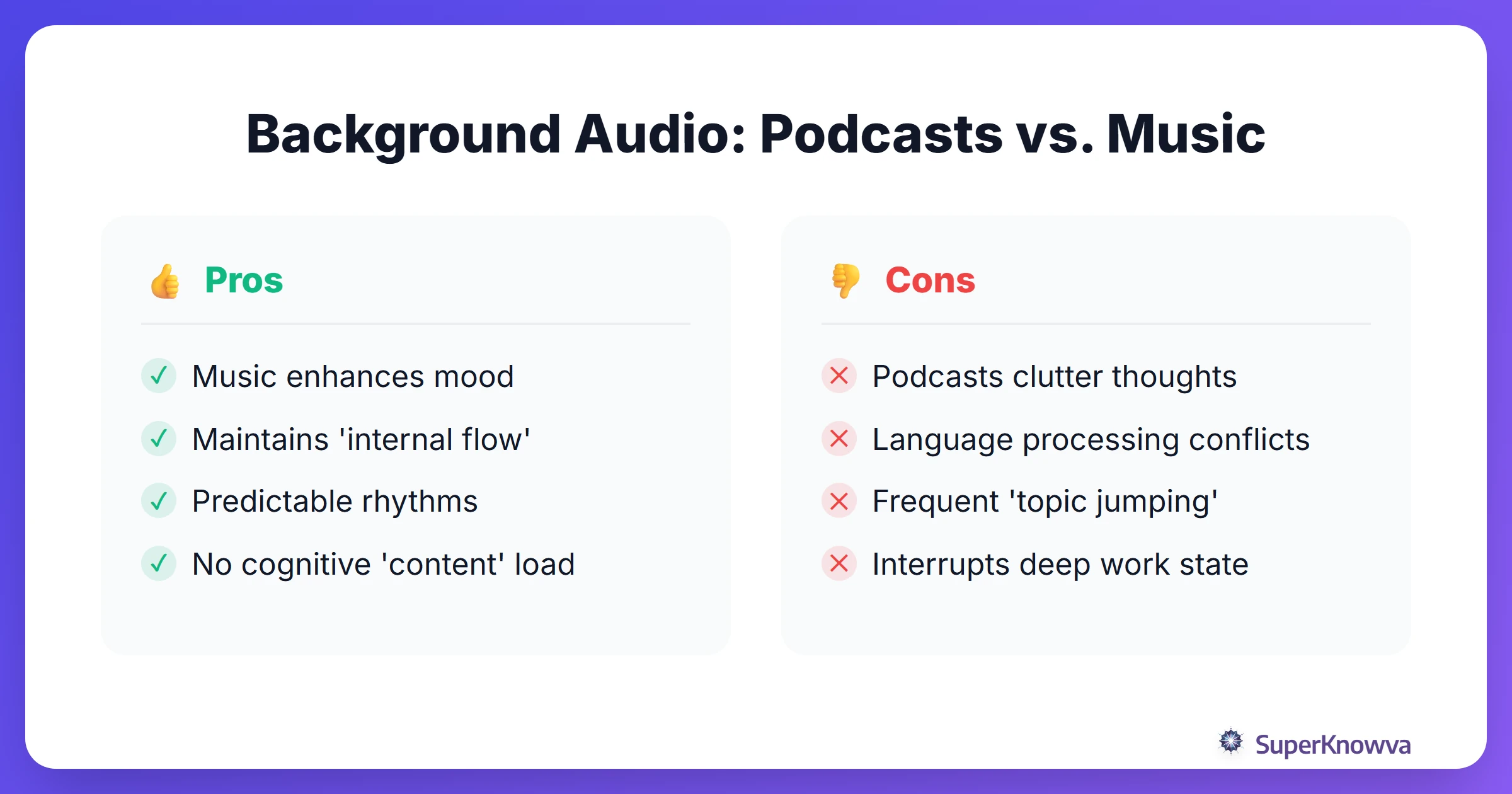 Background Audio: Podcasts vs. Music