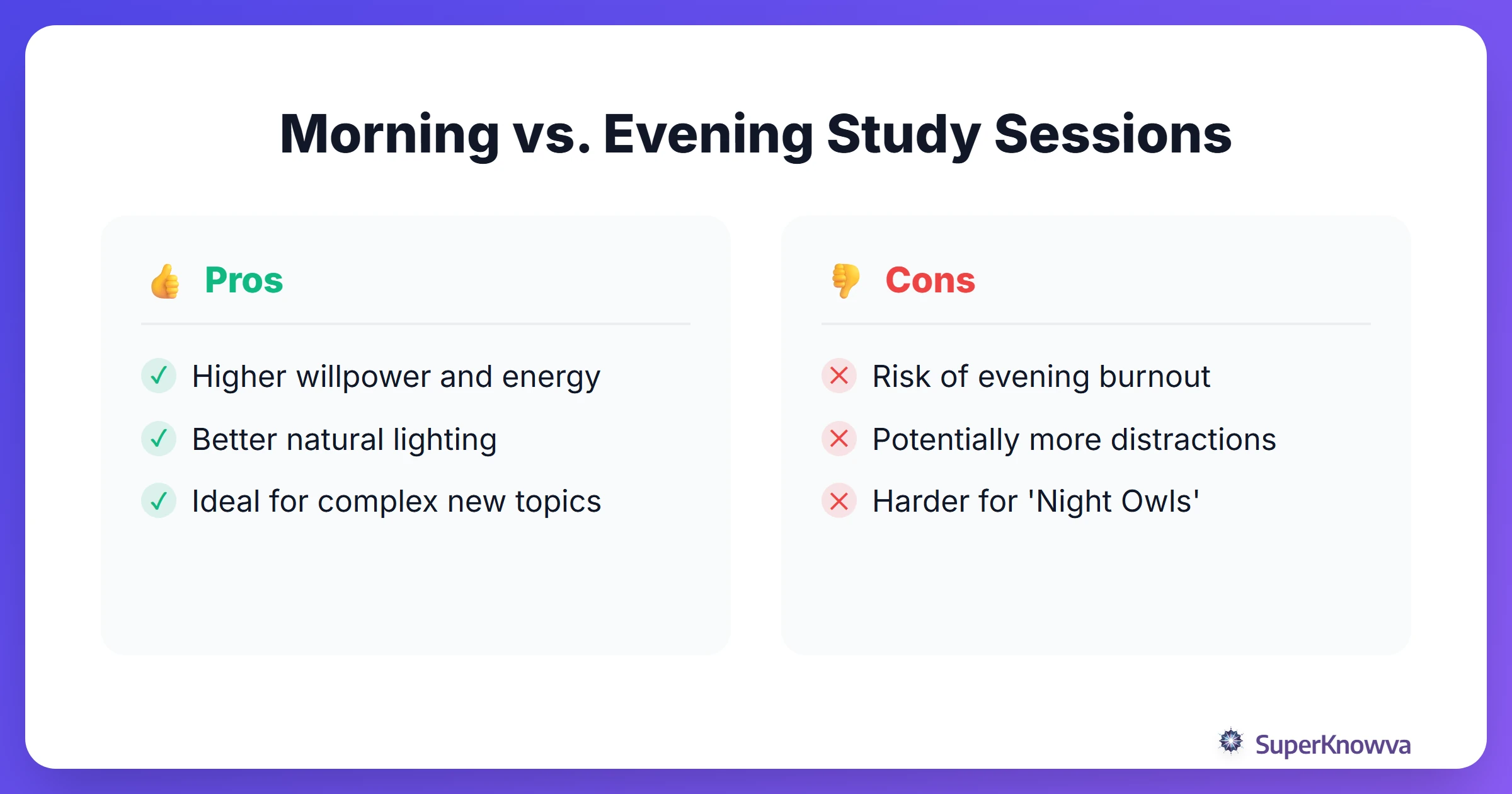 Pros and cons of morning vs evening study sessions