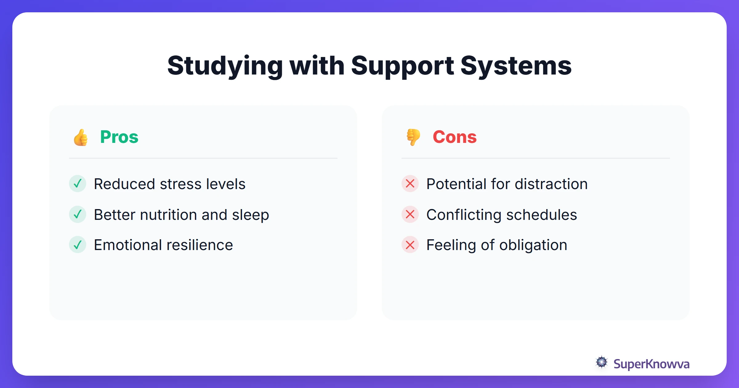 Pros and cons of studying with a support system versus isolation.