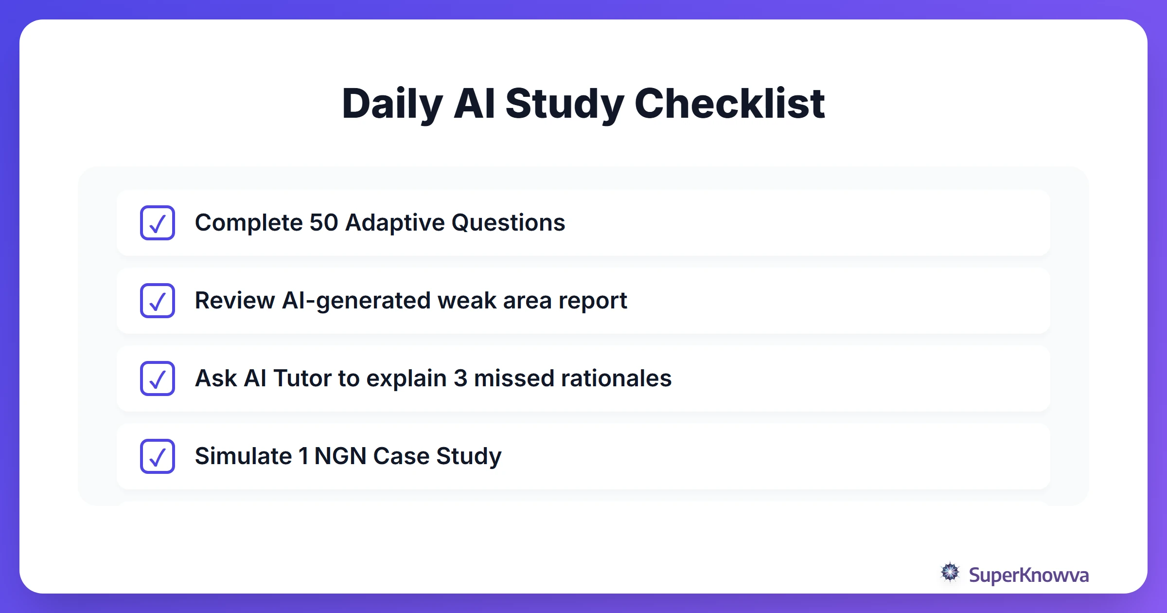 A checklist for a successful AI-driven NCLEX study session.
