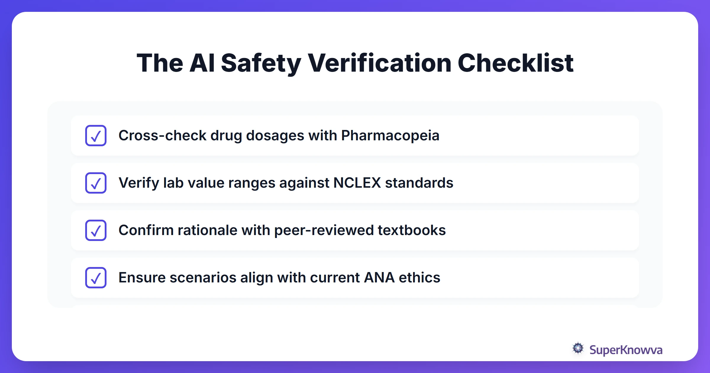 Checklist for verifying AI-generated nursing content