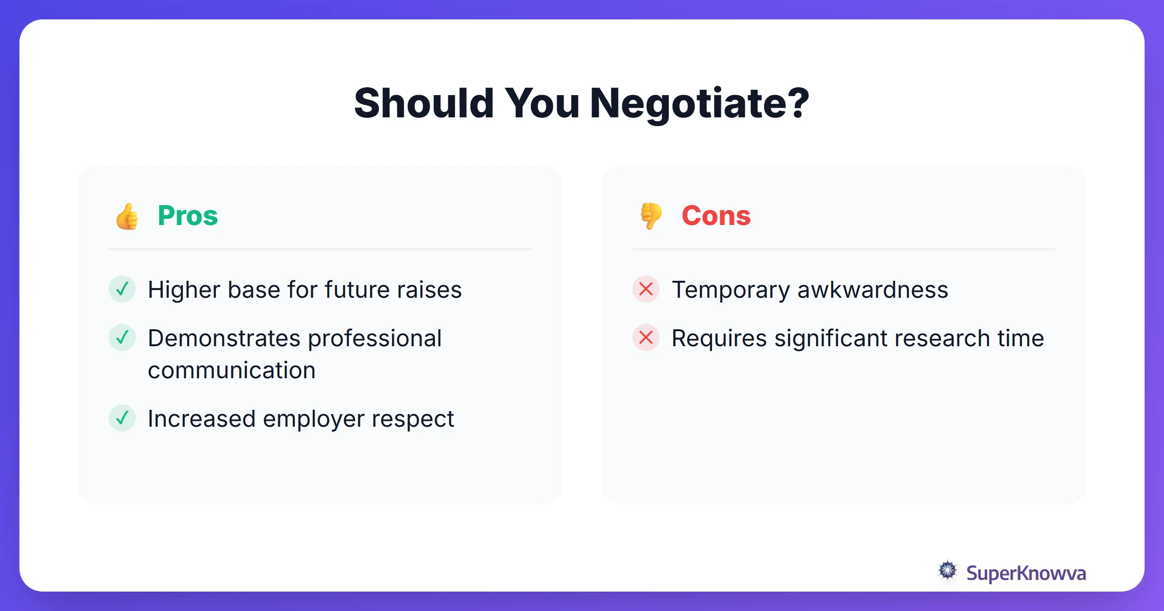 Pros and cons of negotiating your first job offer.