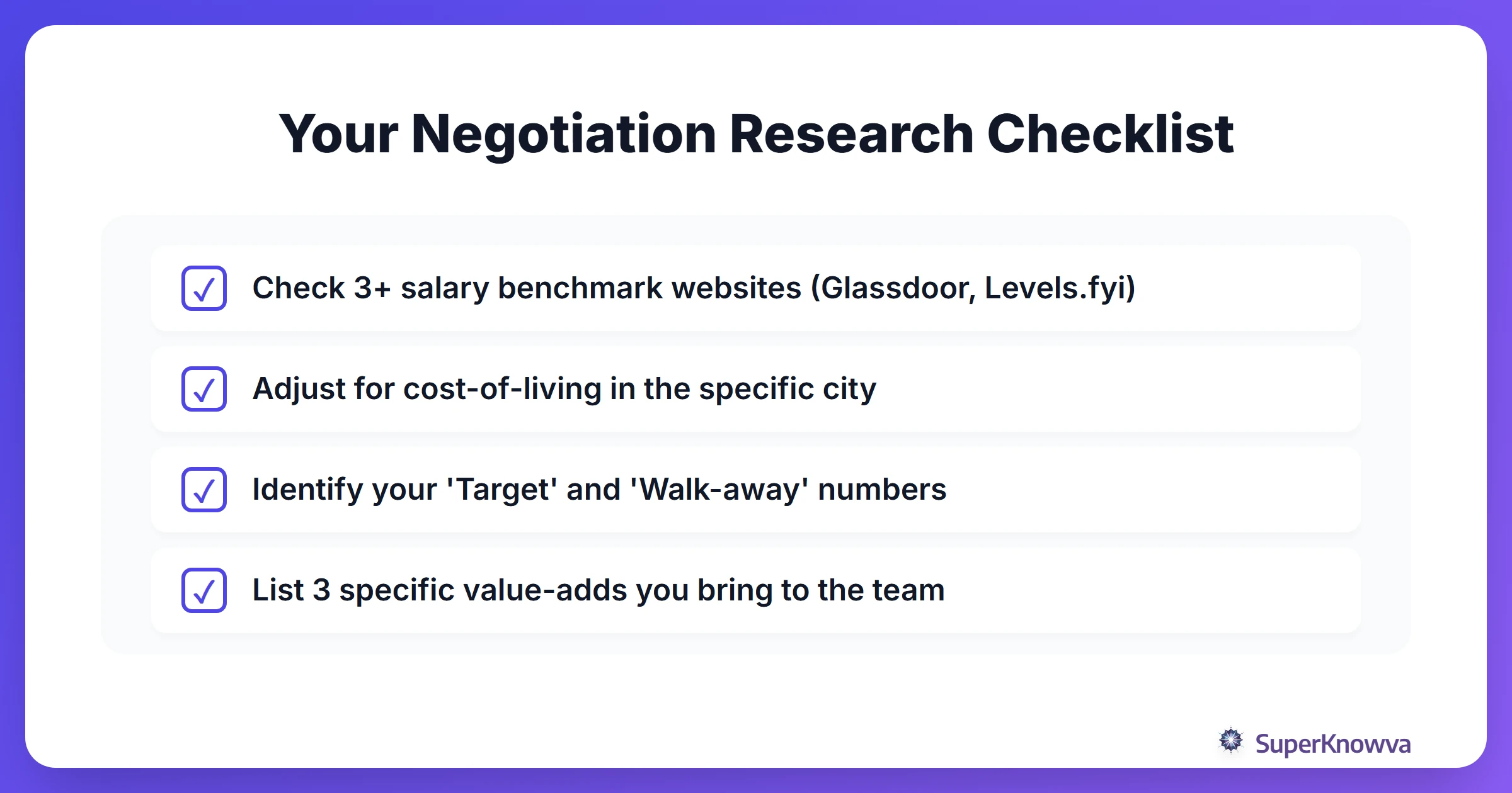 A checklist of research steps to take before negotiating a job offer.