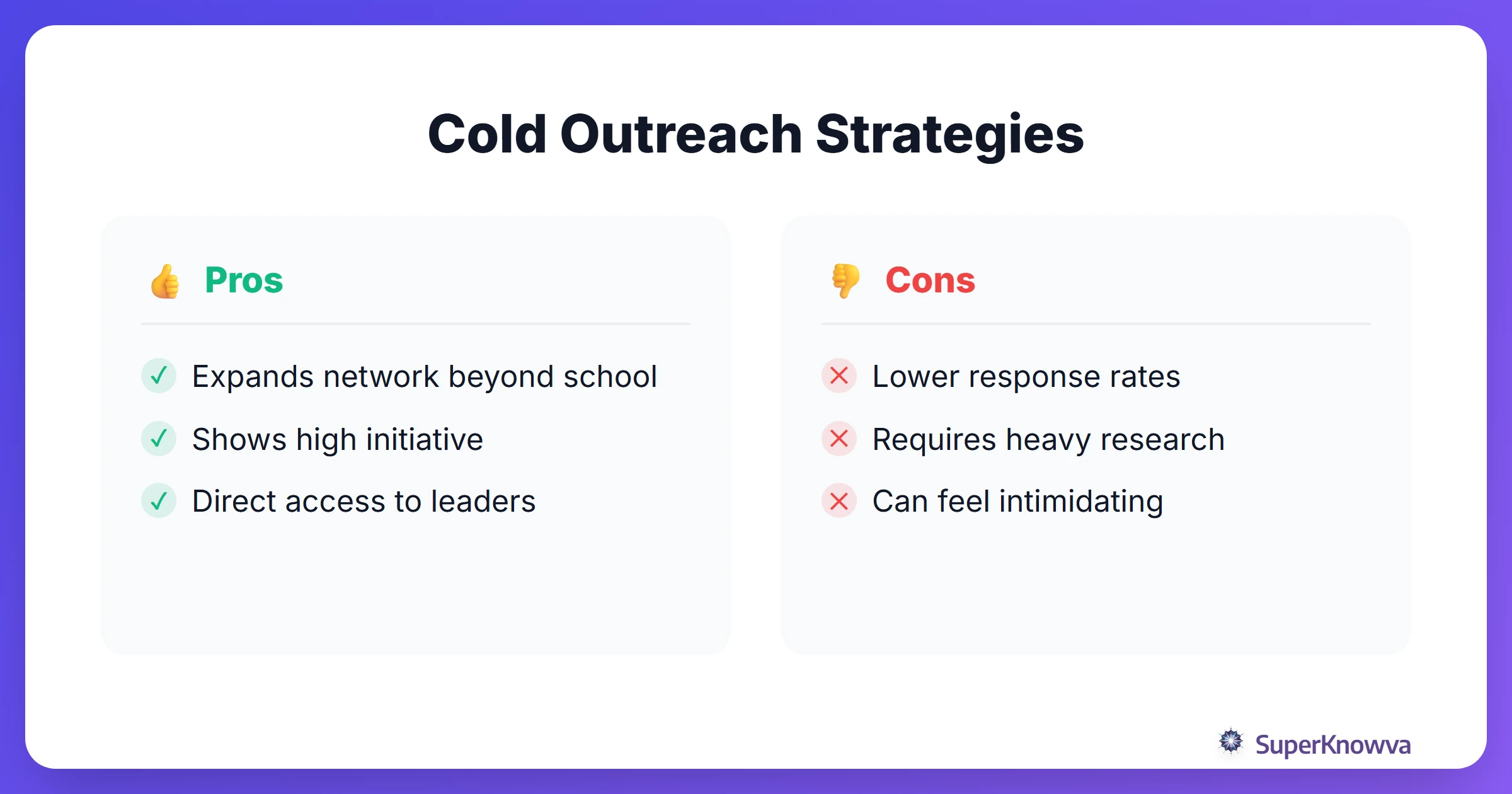 Pros and cons of different networking strategies.