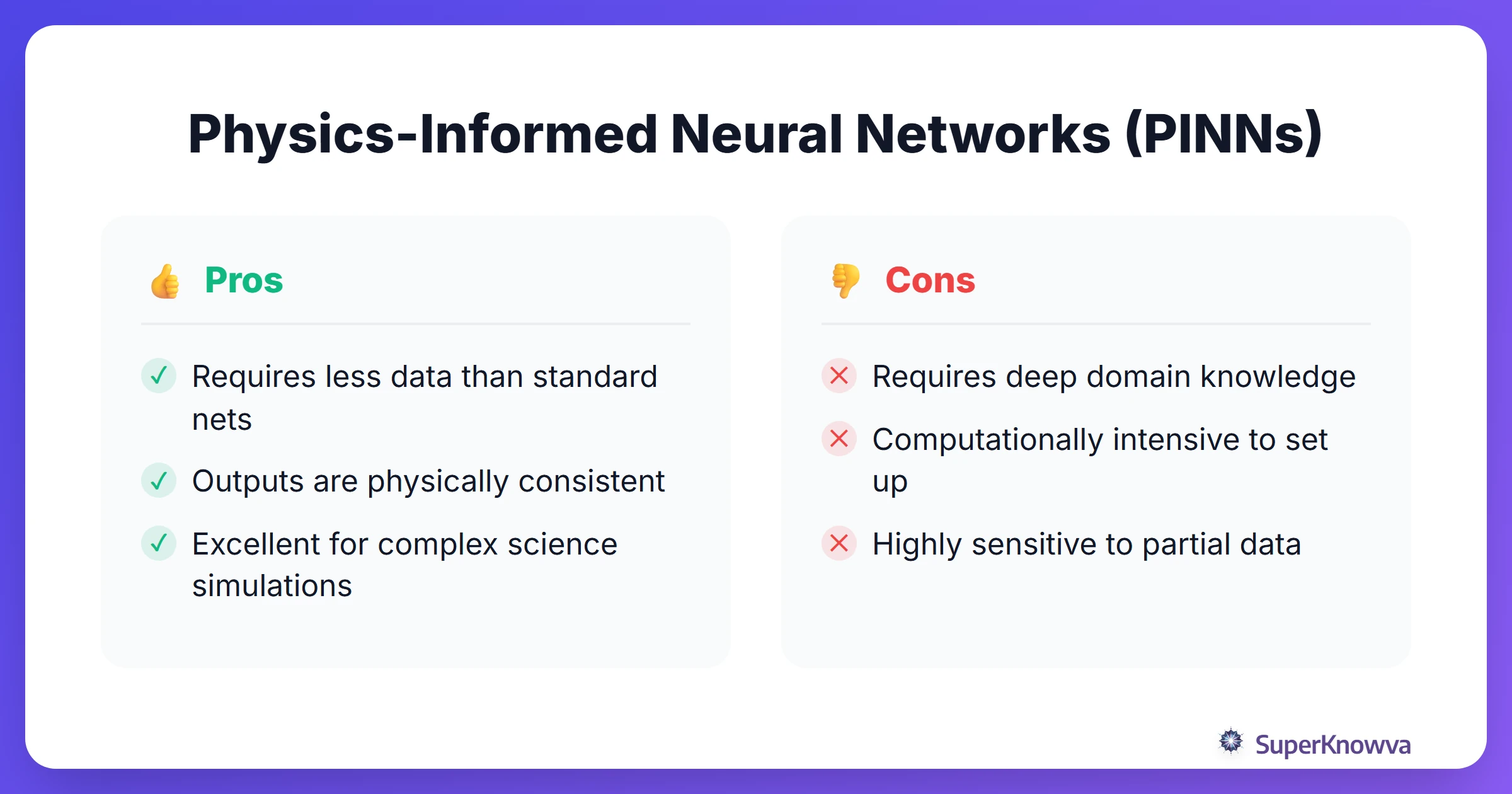 Pros and cons of Physics-Informed Neural Networks