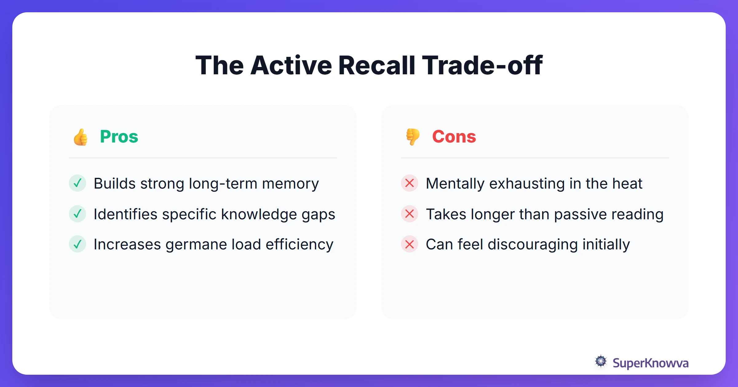 Pros and cons of high-effort active recall strategies.