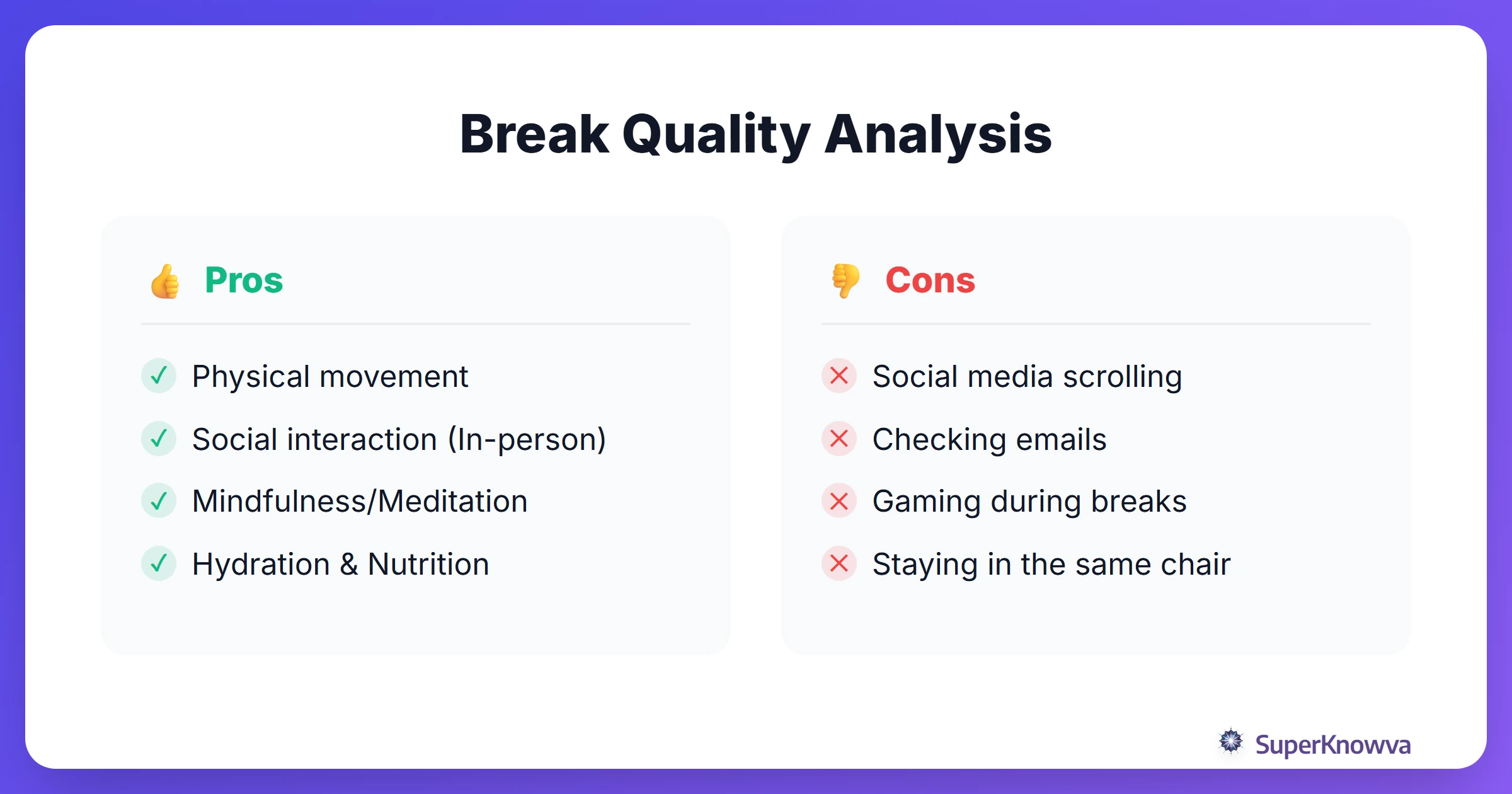 Break Quality Analysis