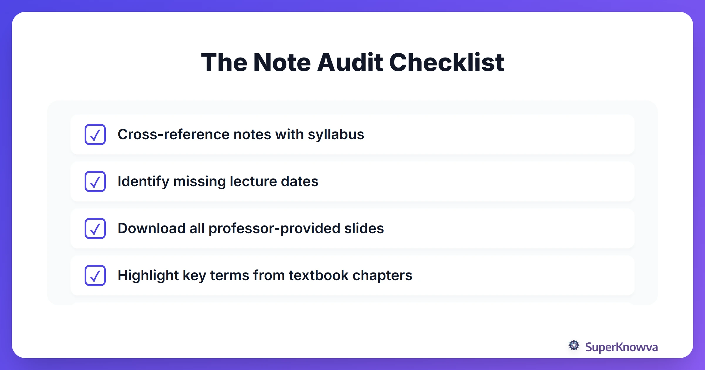 The Note Audit Checklist